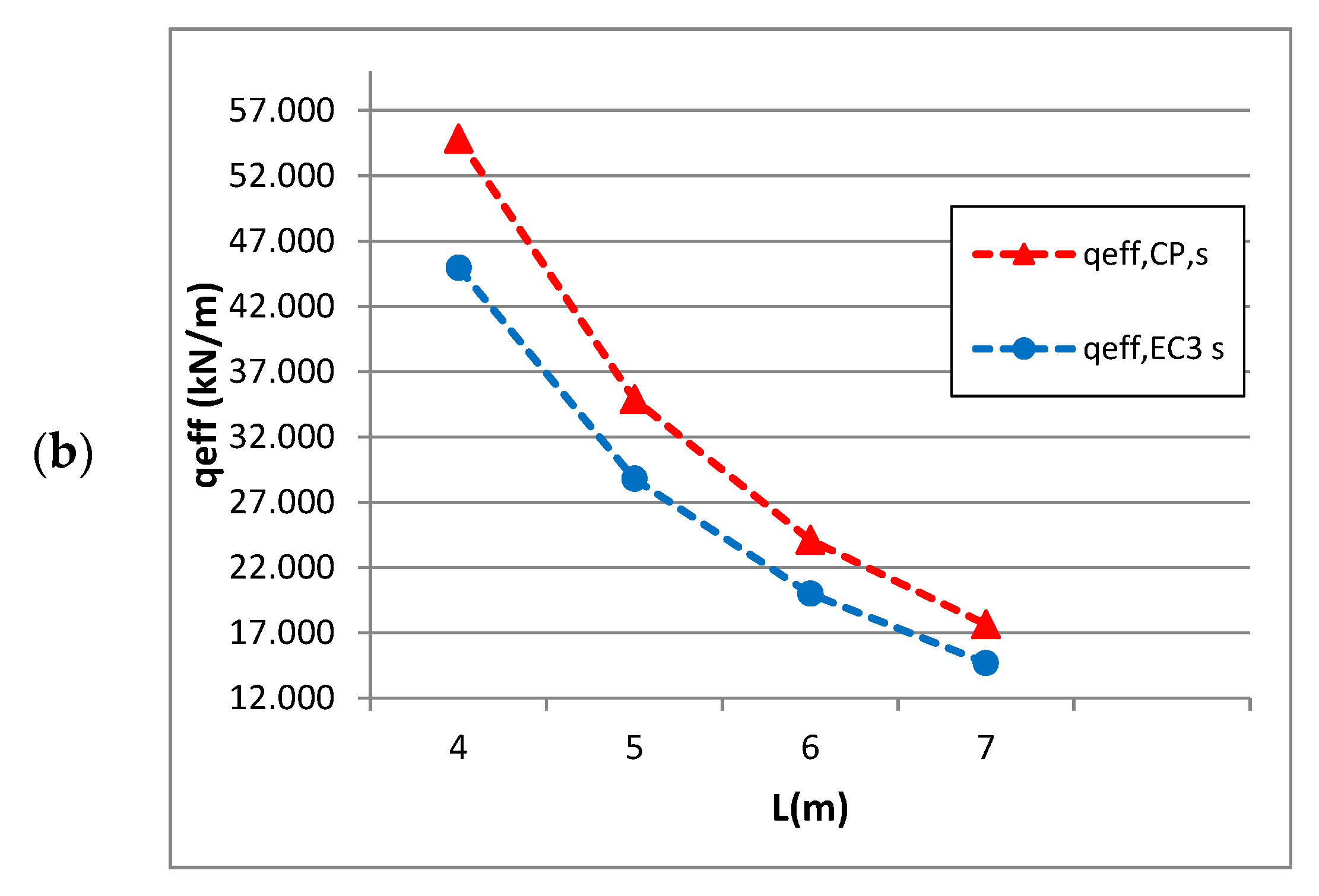 Applsci 10 04461 g012b