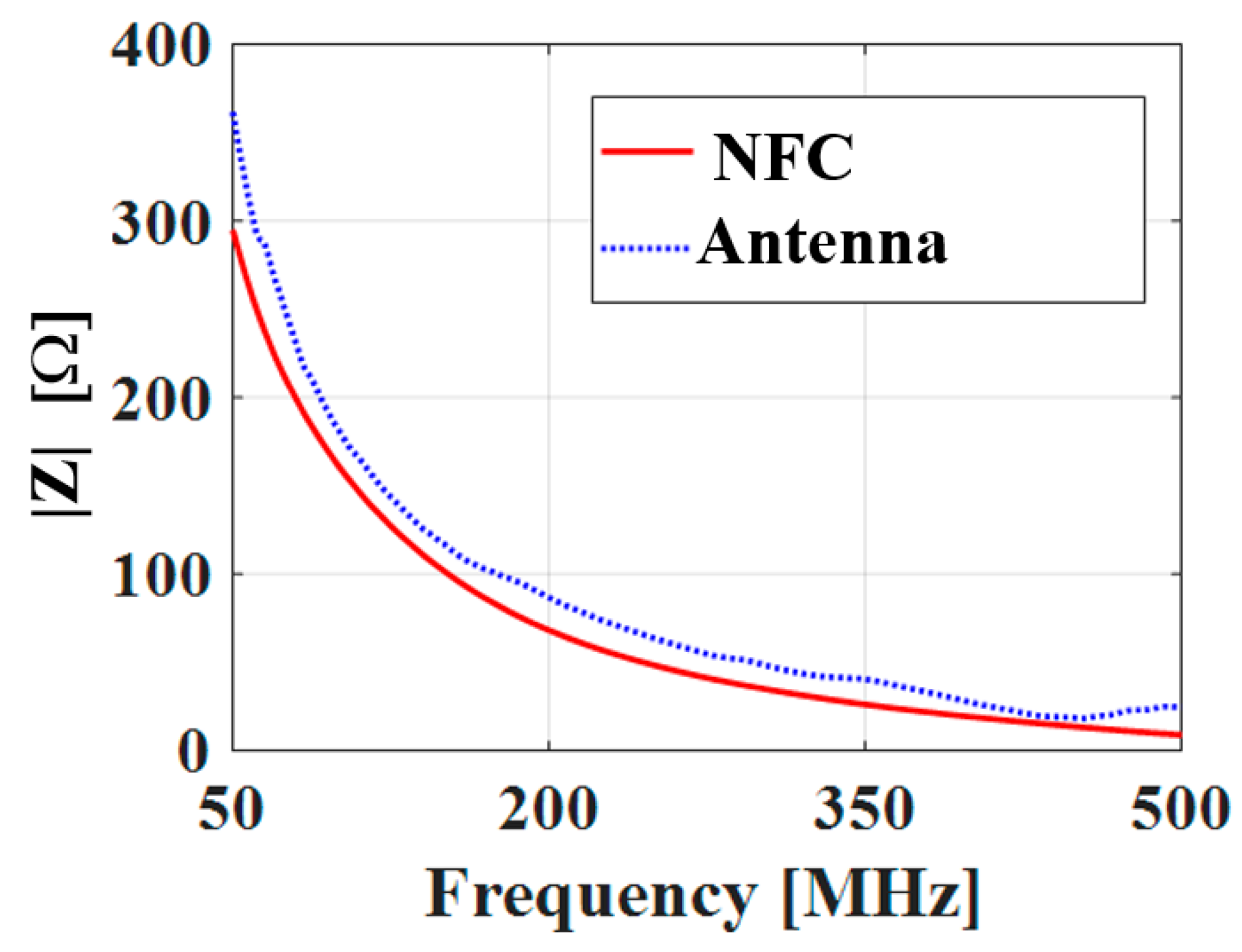 Applsci 10 04464 g005