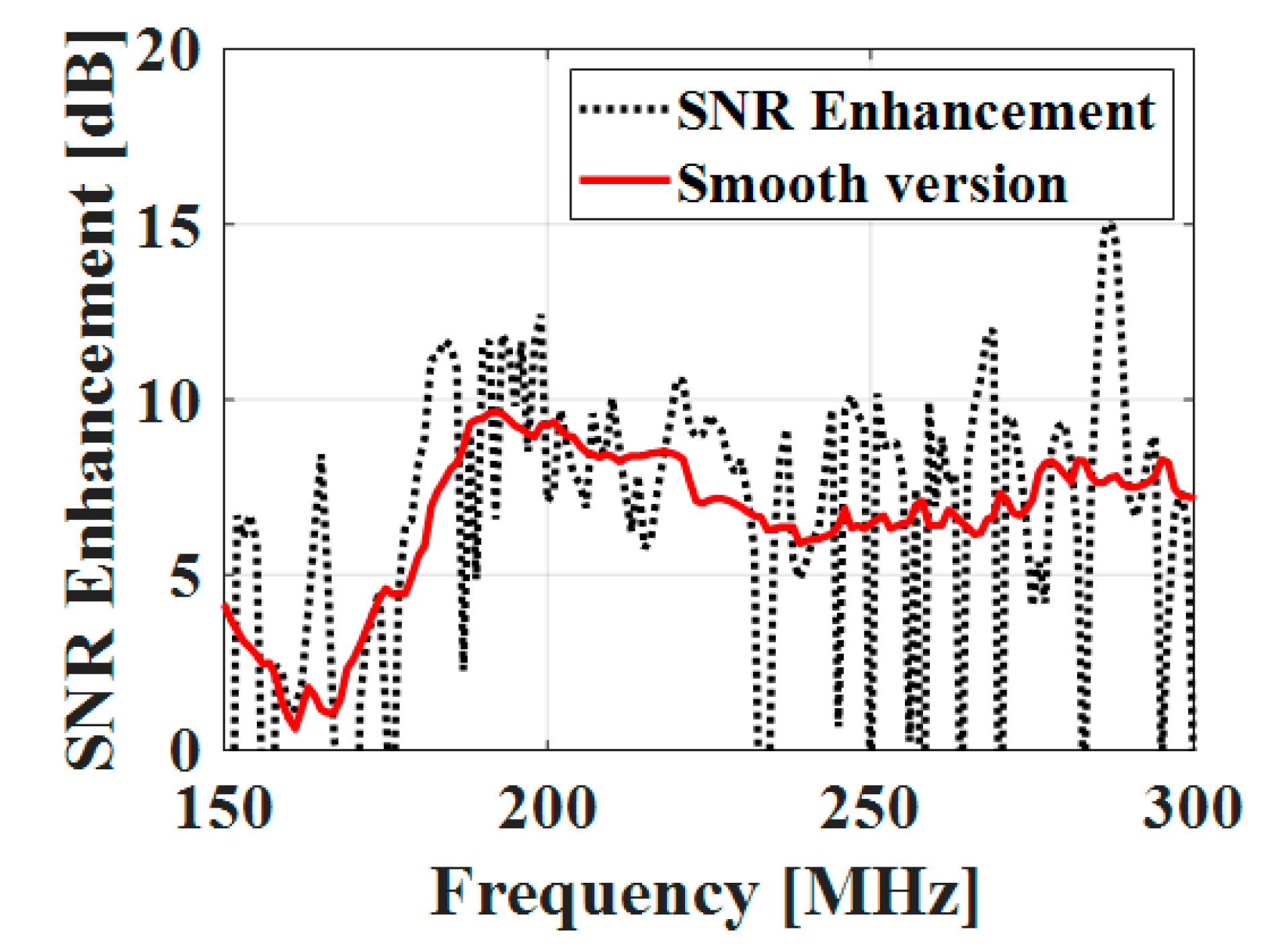 Applsci 10 04464 g011