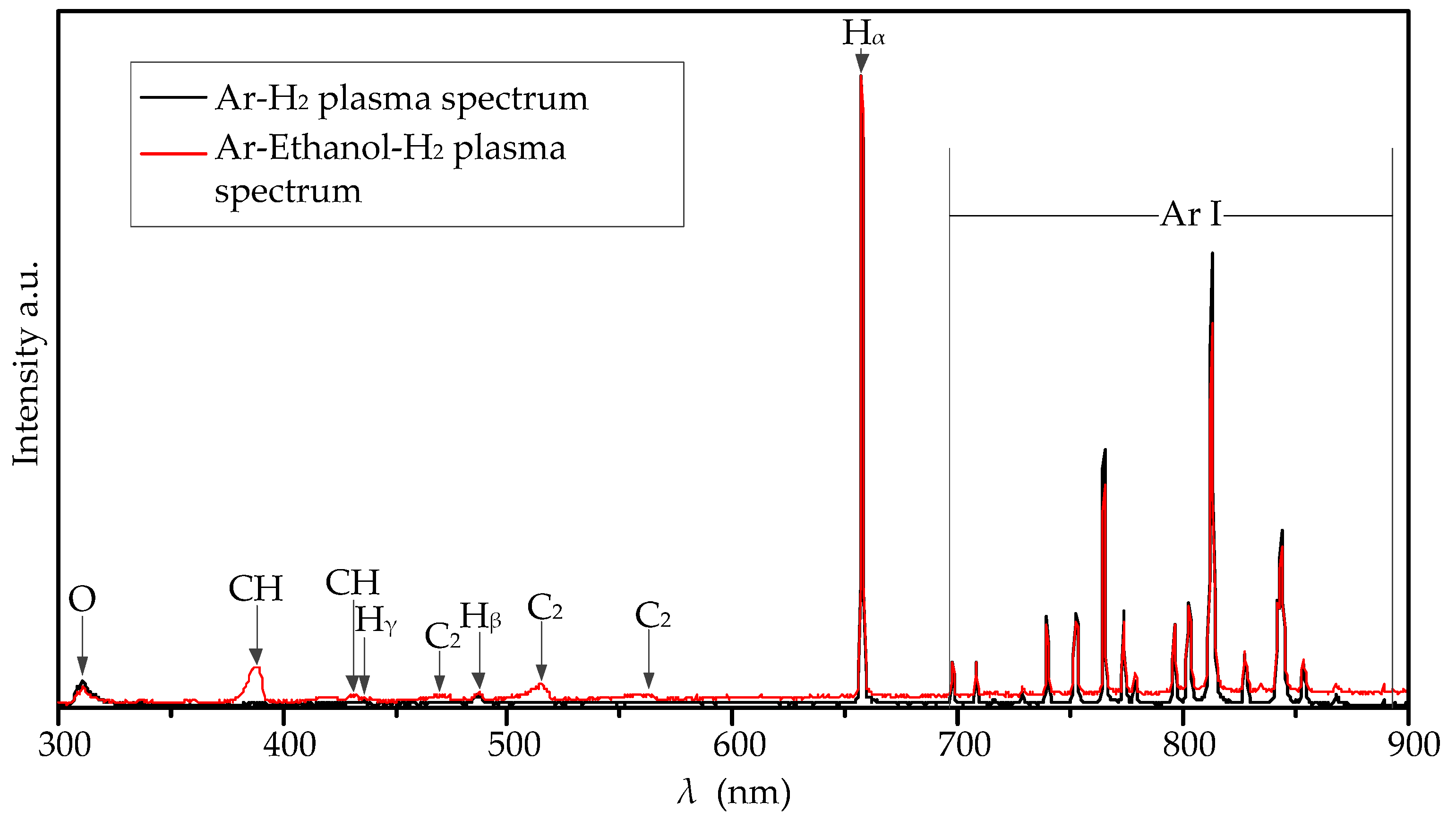 Applsci 10 04468 g002