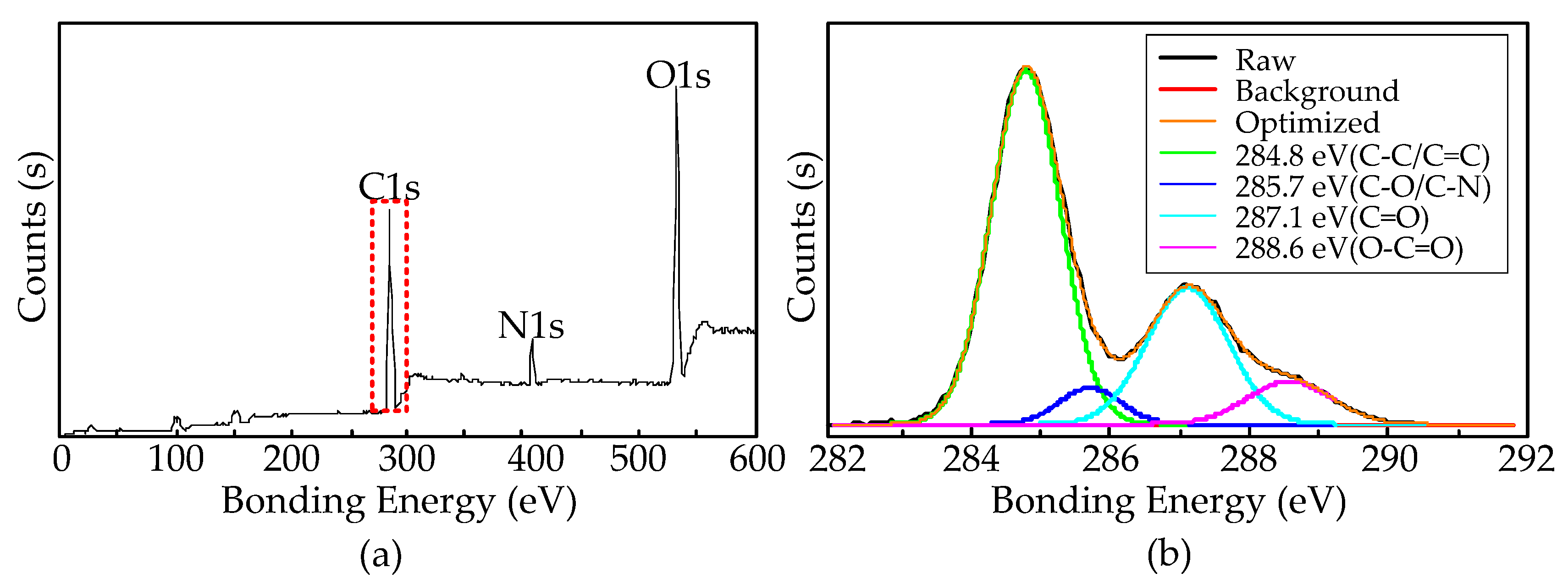 Applsci 10 04468 g007