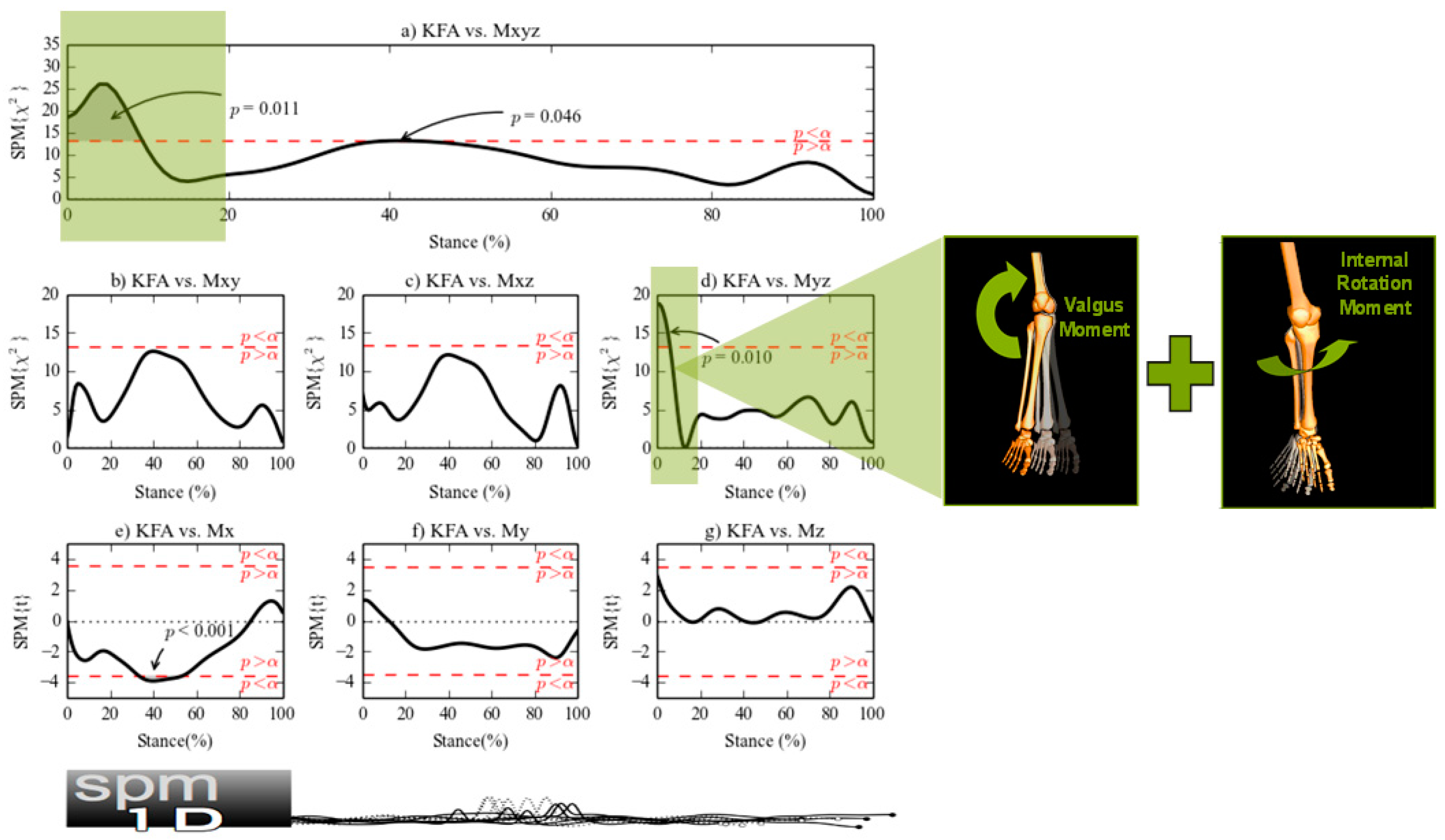 Applsci 10 04470 g002 Applsci 10 04470 g002