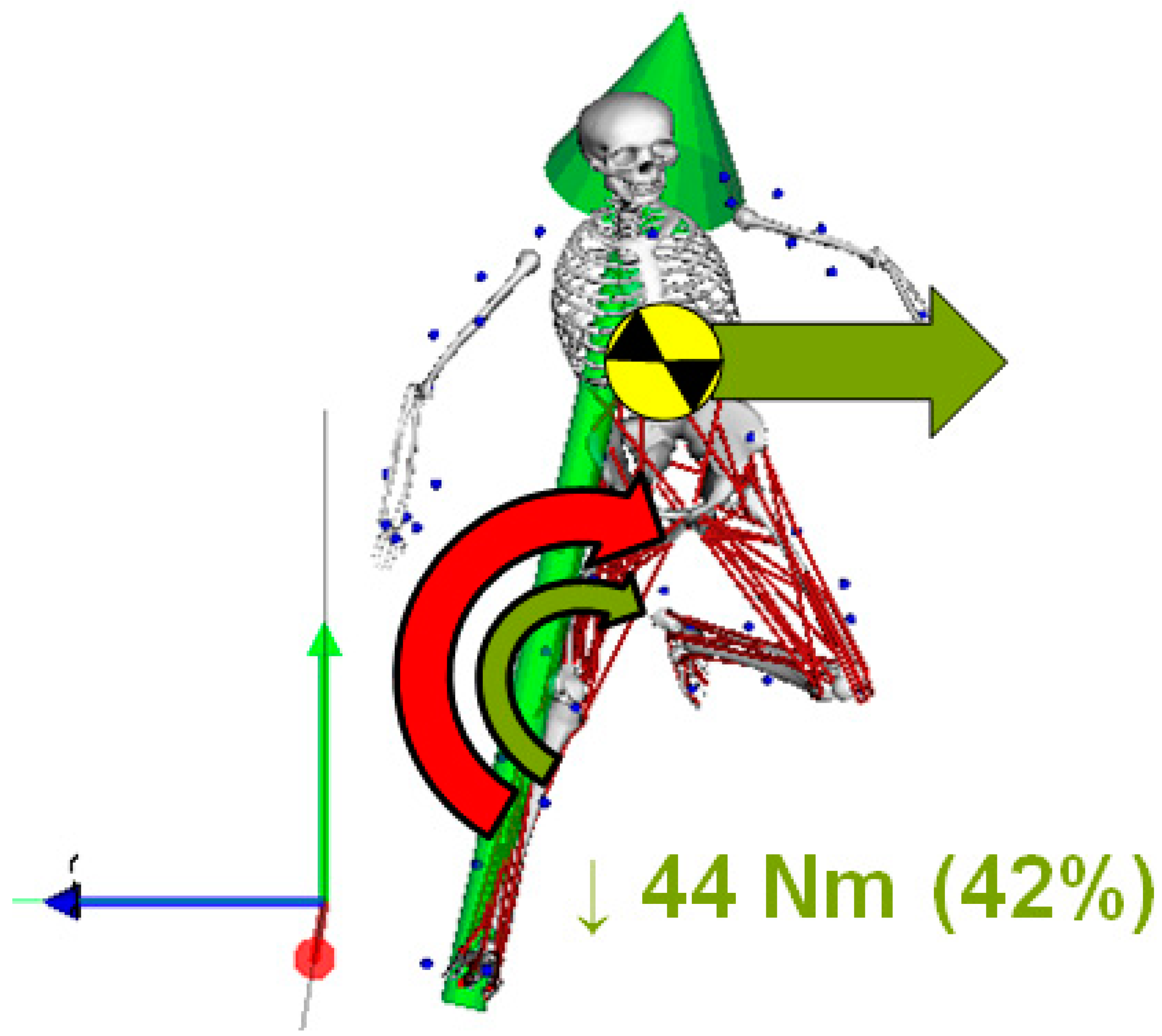Applsci 10 04470 g003 Applsci 10 04470 g003