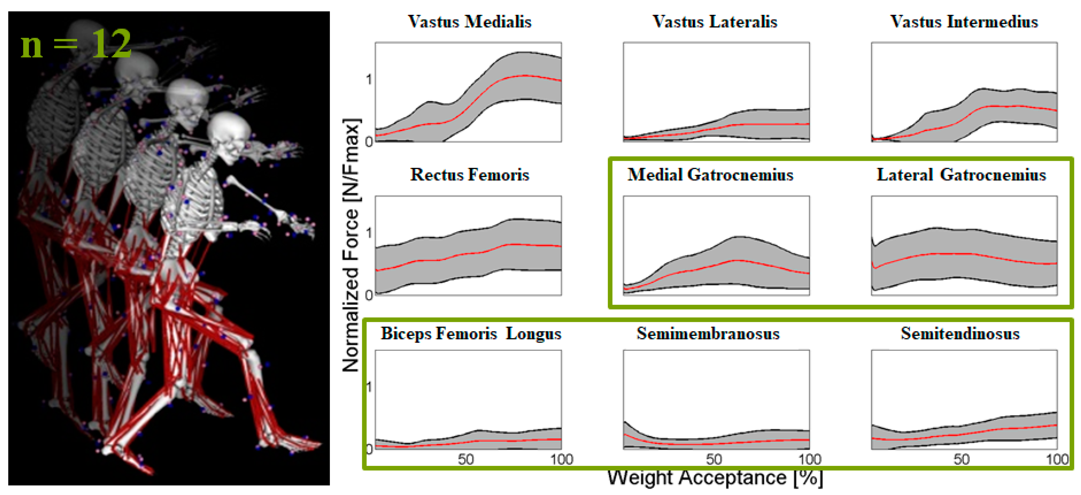 Applsci 10 04470 g004 Applsci 10 04470 g004