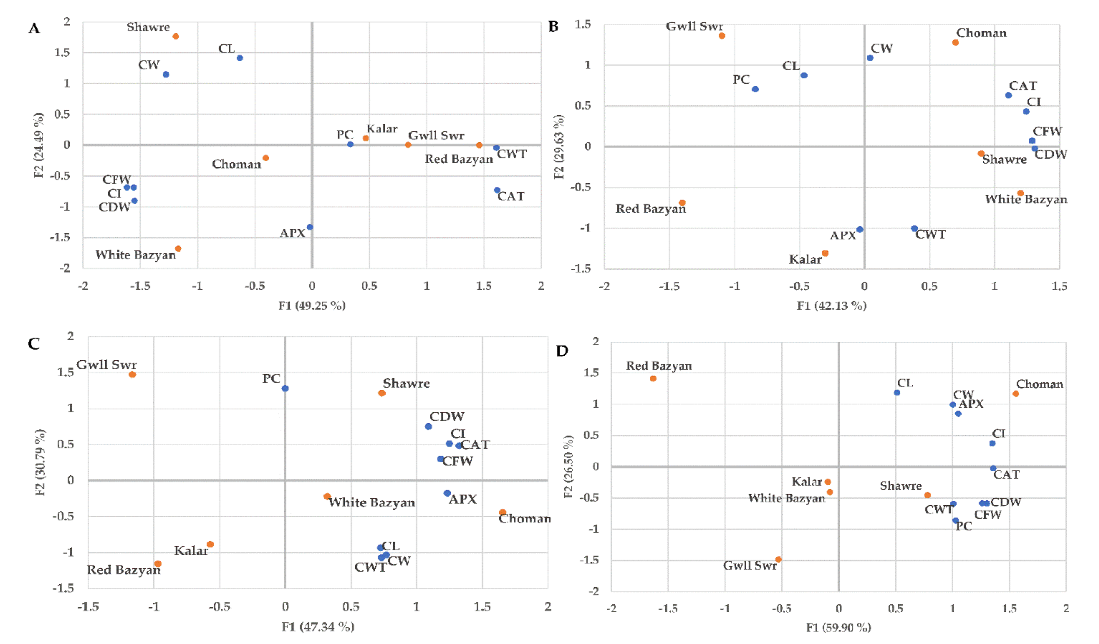Applsci 10 04471 g005