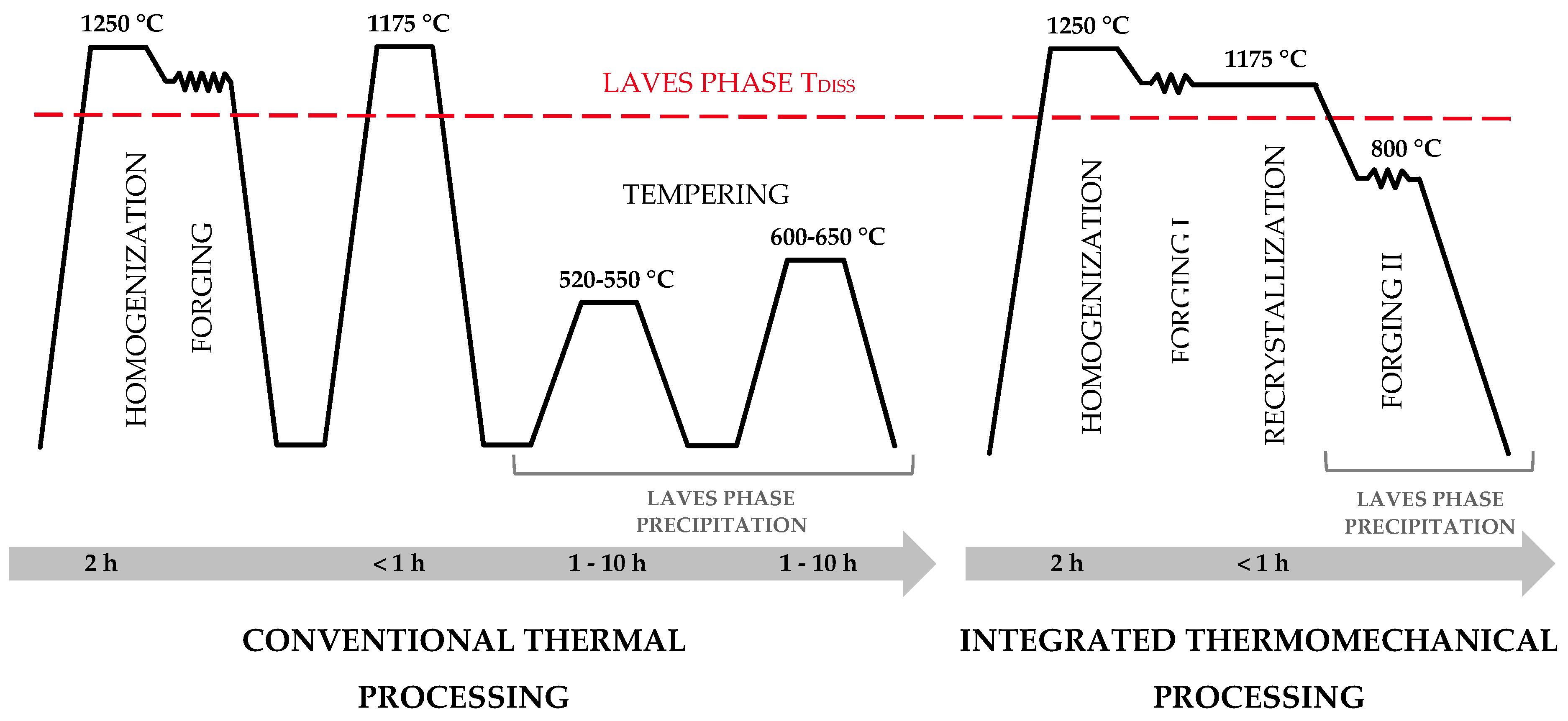 Applsci 10 04472 g001