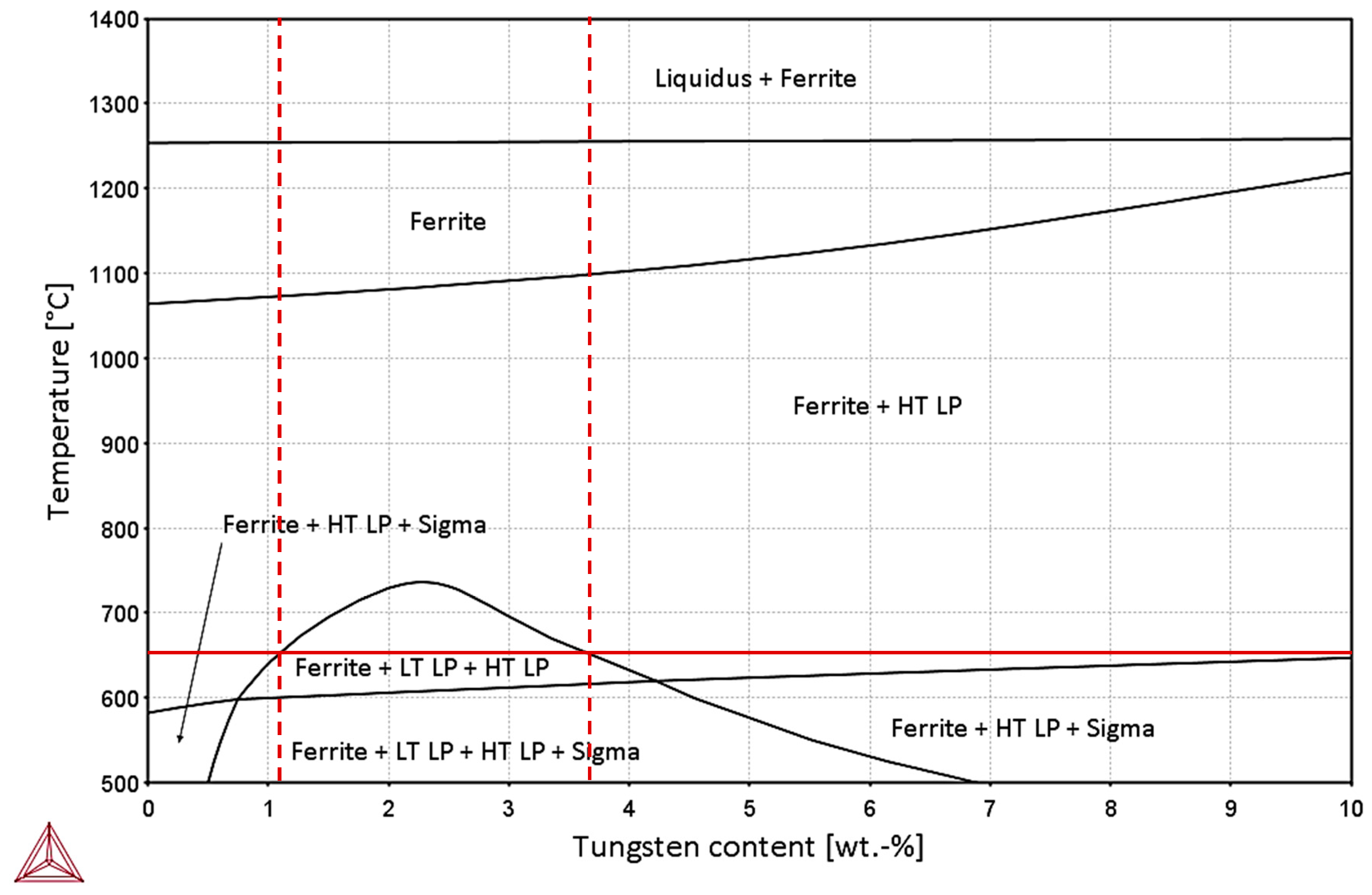 Applsci 10 04472 g003