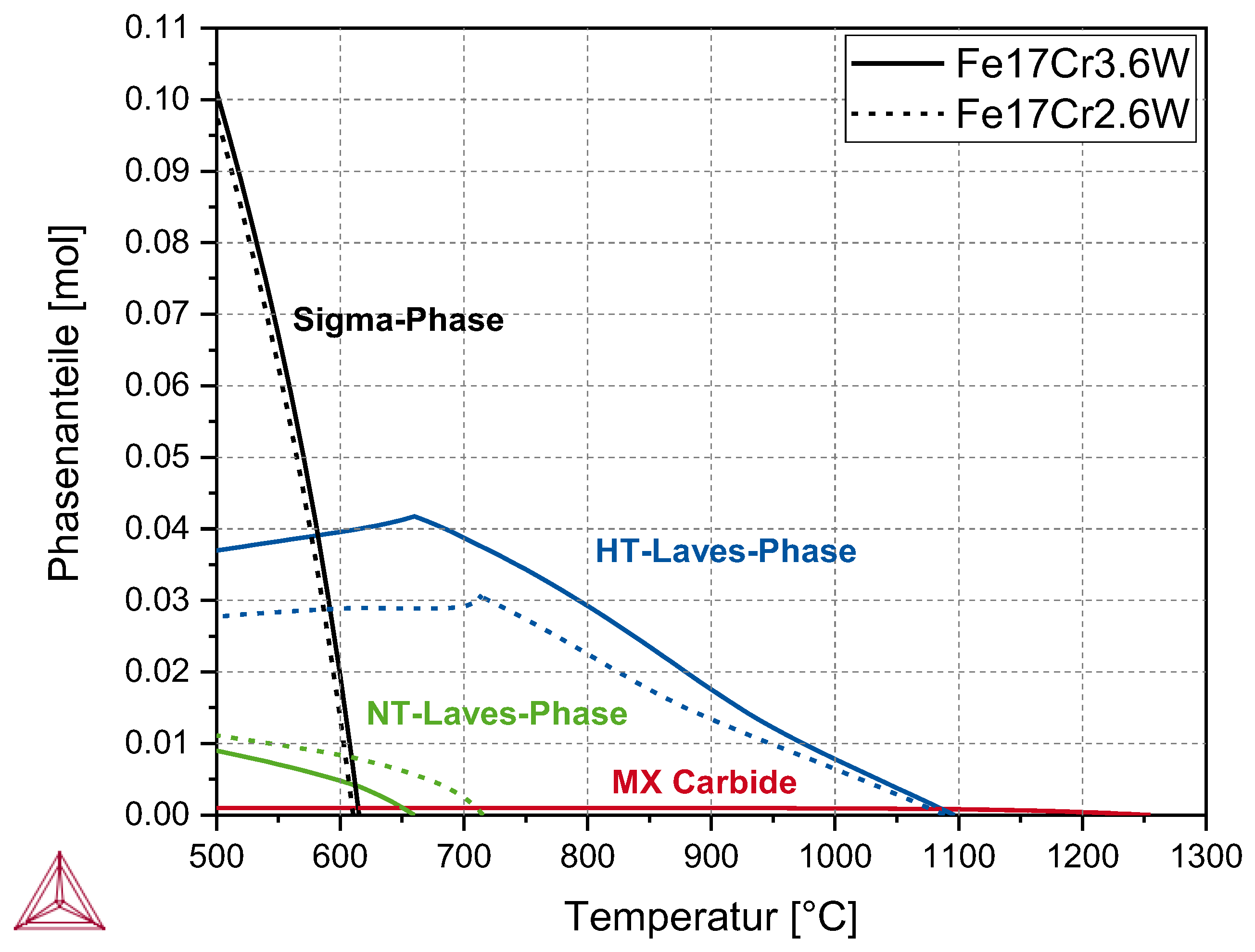 Applsci 10 04472 g004