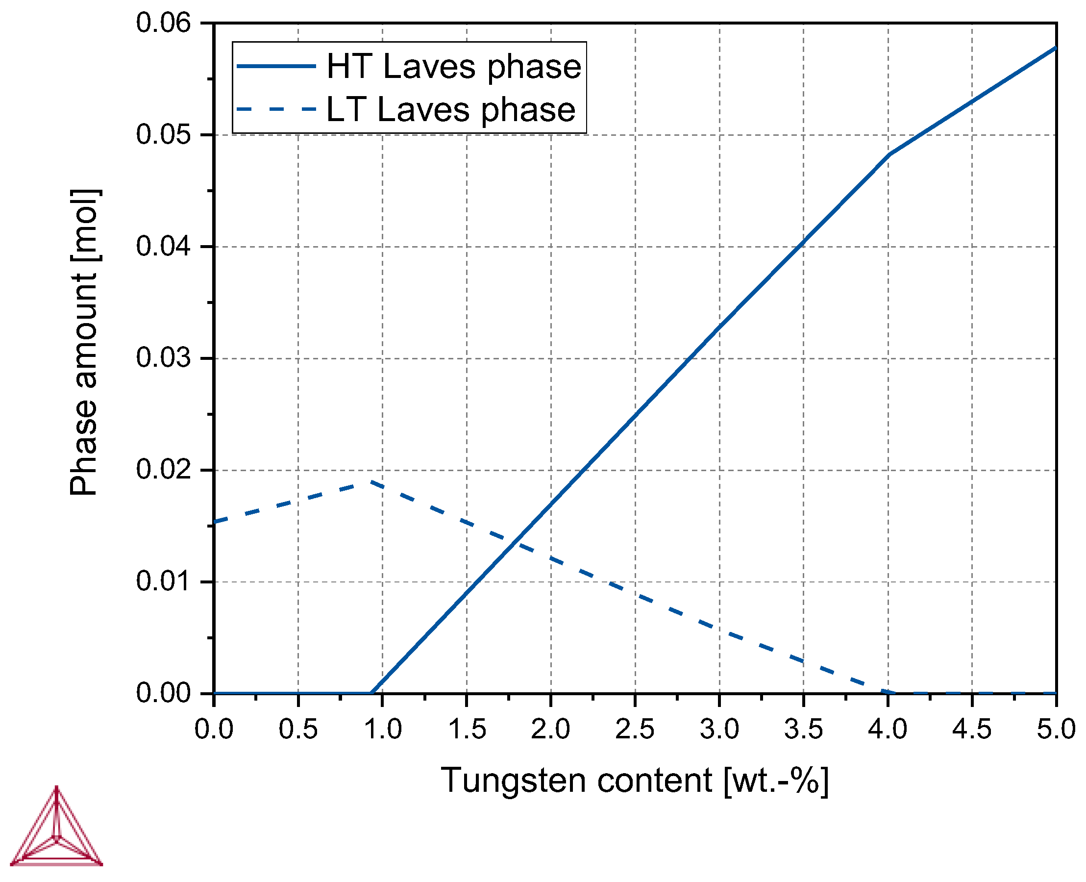 Applsci 10 04472 g005