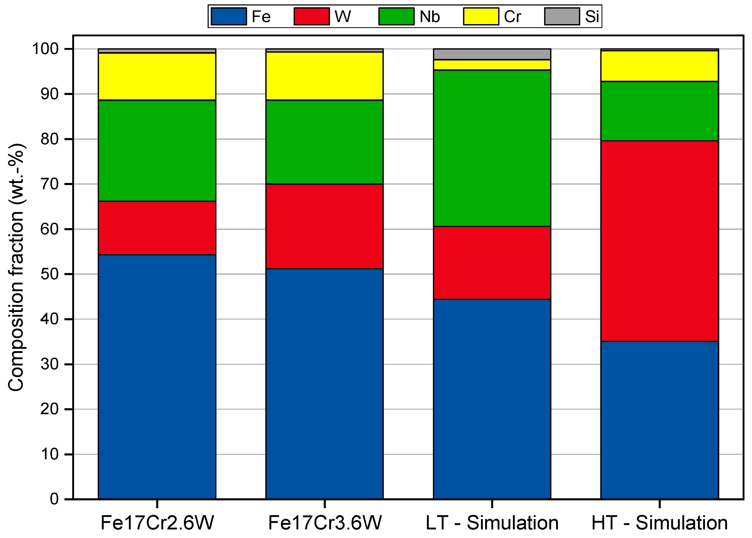 Applsci 10 04472 g008