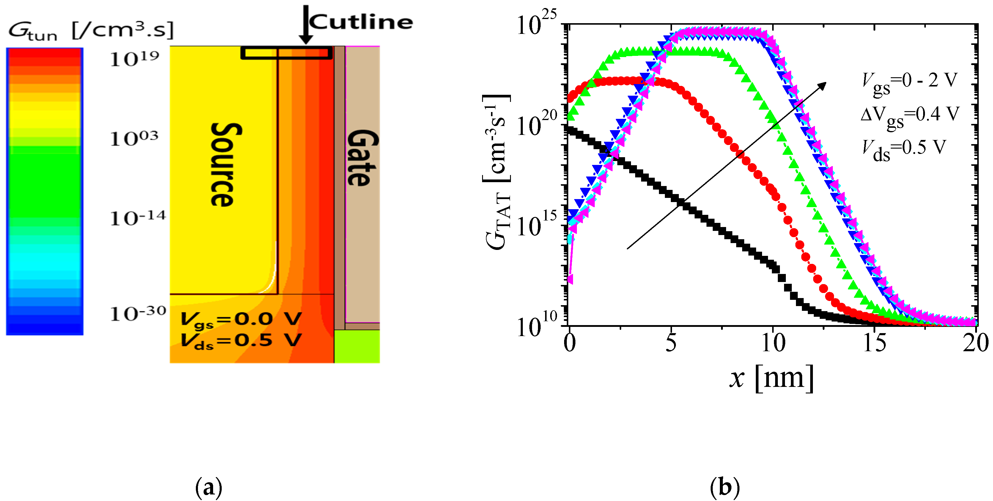 Applsci 10 04475 g002a Applsci 10 04475 g002a