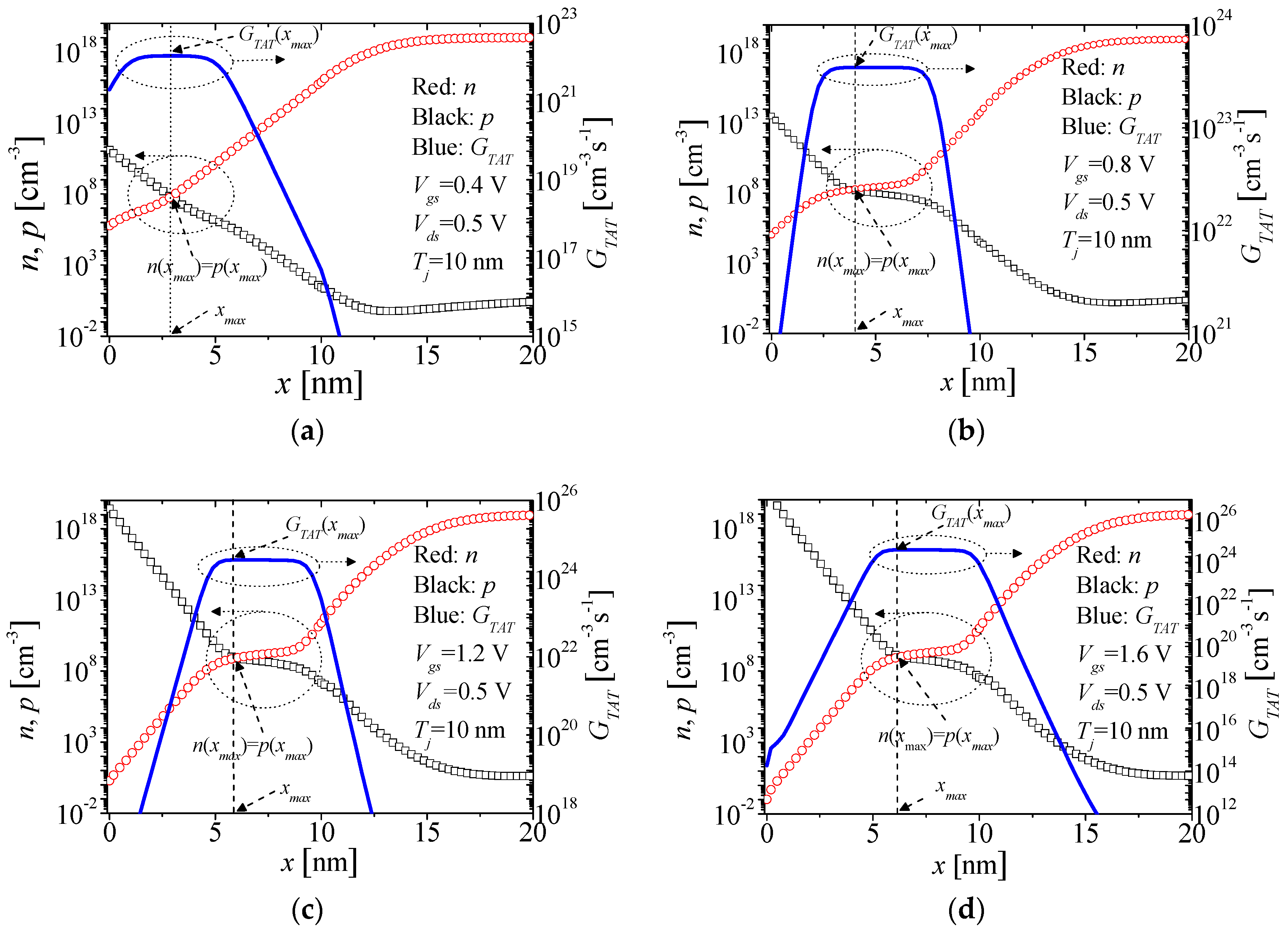 Applsci 10 04475 g003 Applsci 10 04475 g003