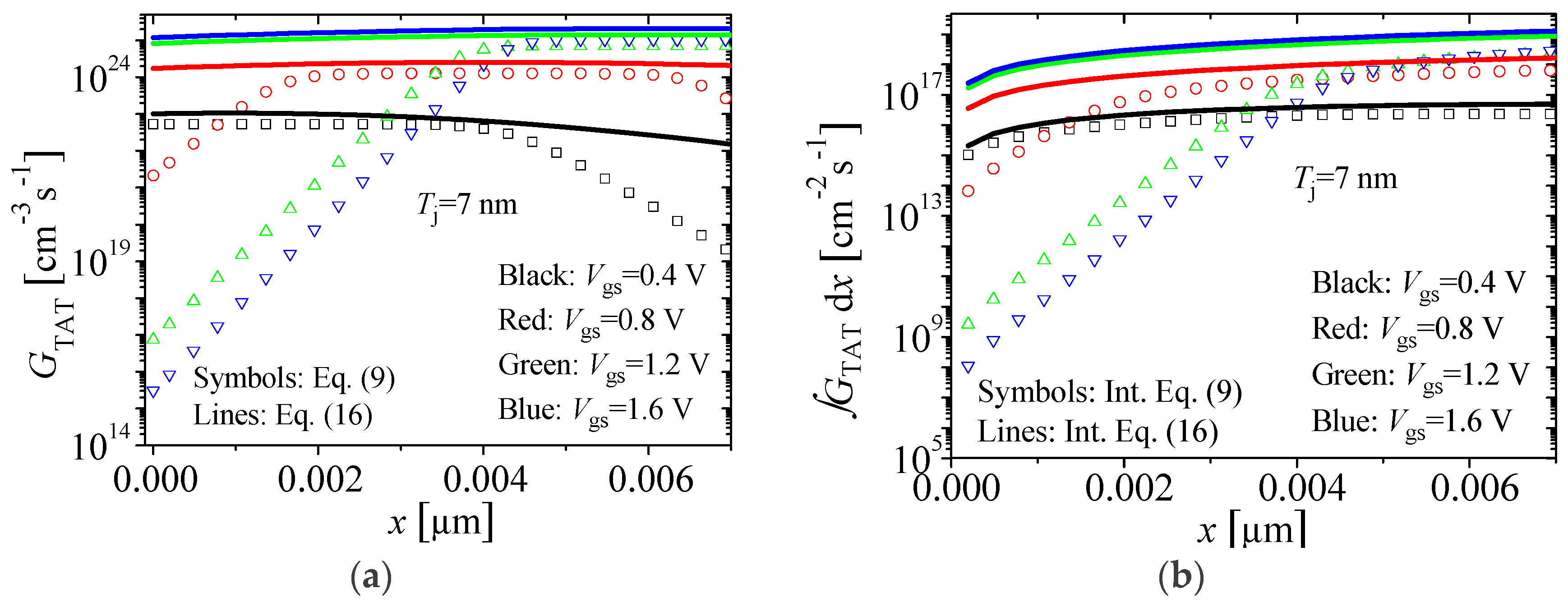 Applsci 10 04475 g005 Applsci 10 04475 g005