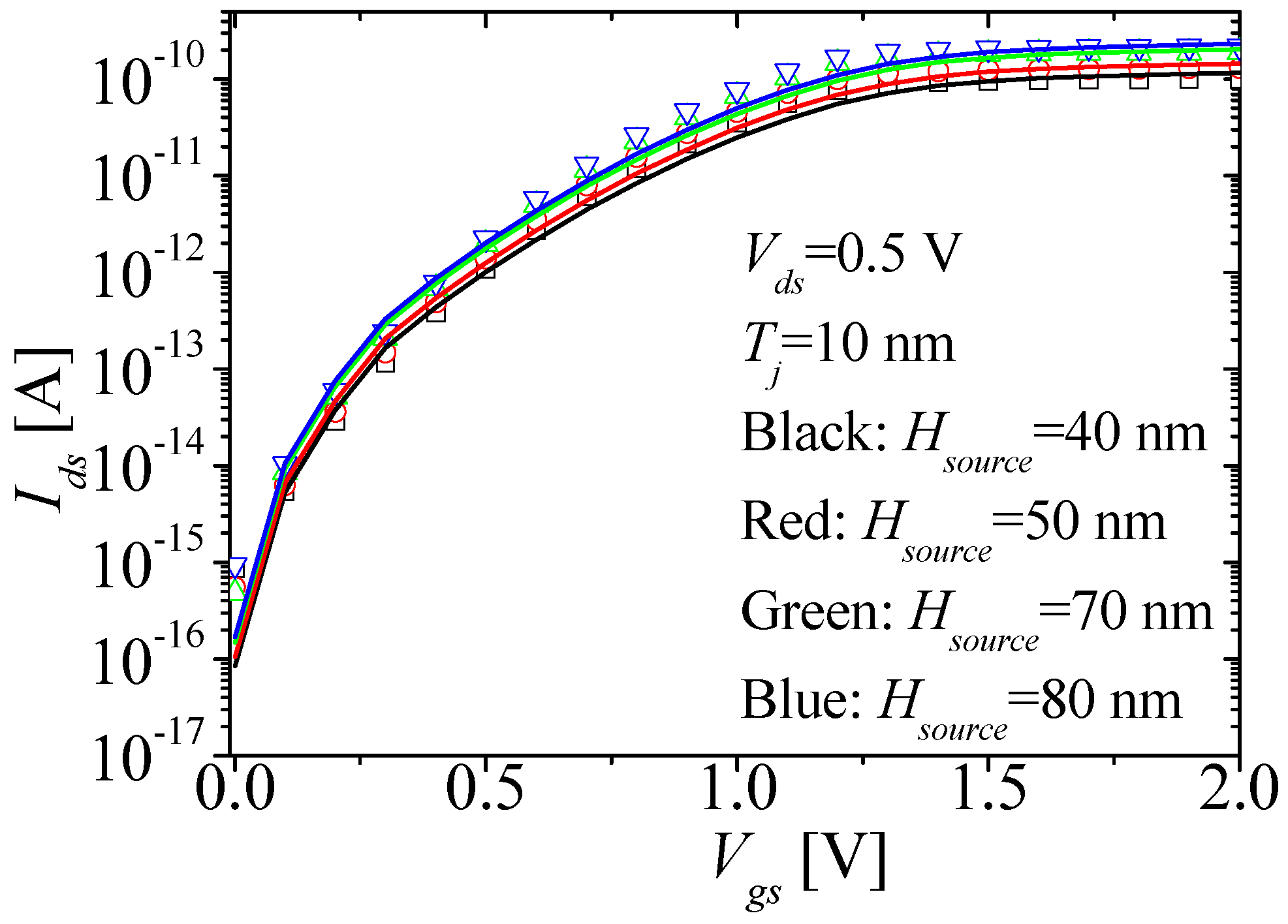 Applsci 10 04475 g007 Applsci 10 04475 g007