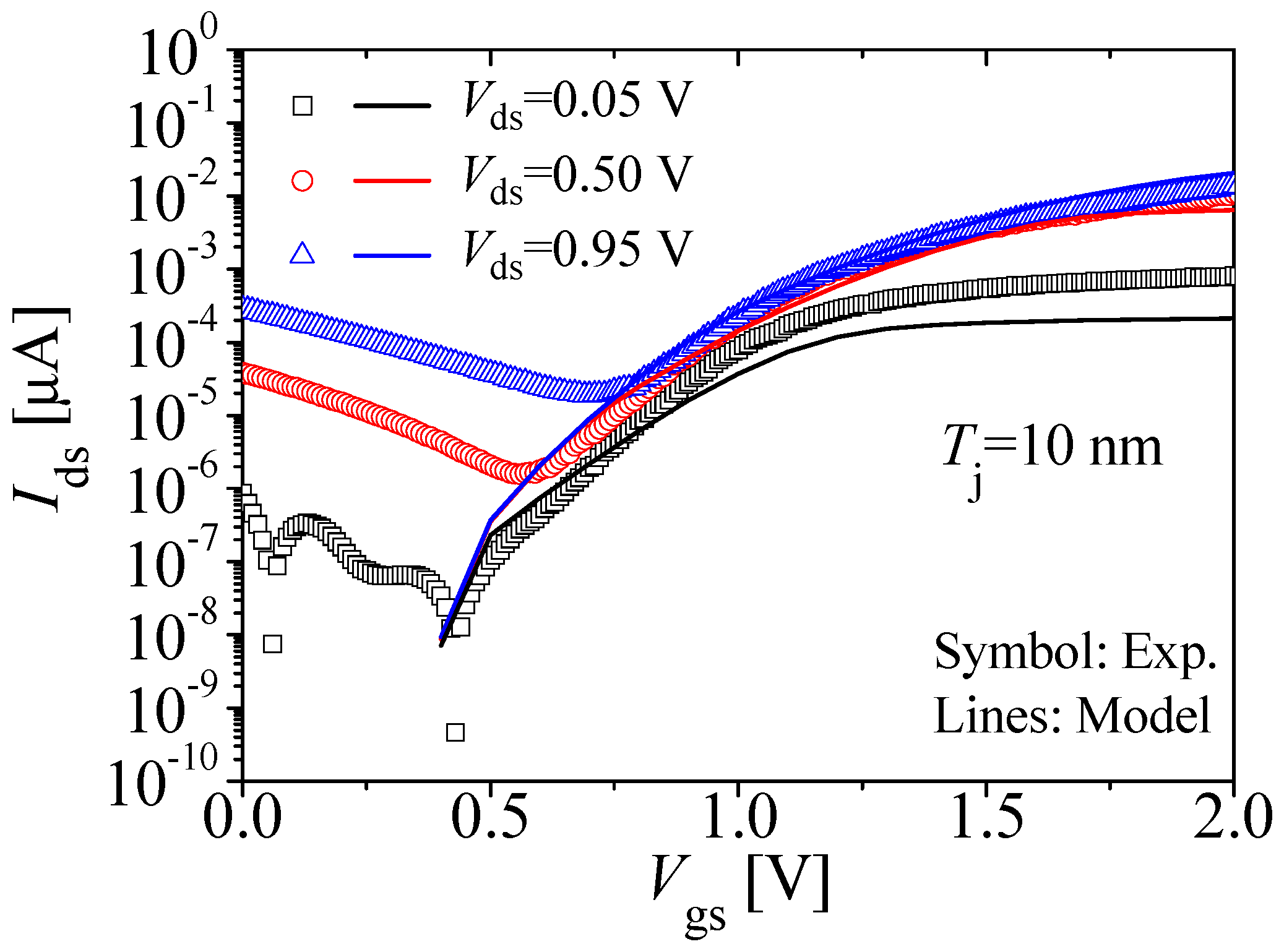 Applsci 10 04475 g008 Applsci 10 04475 g008