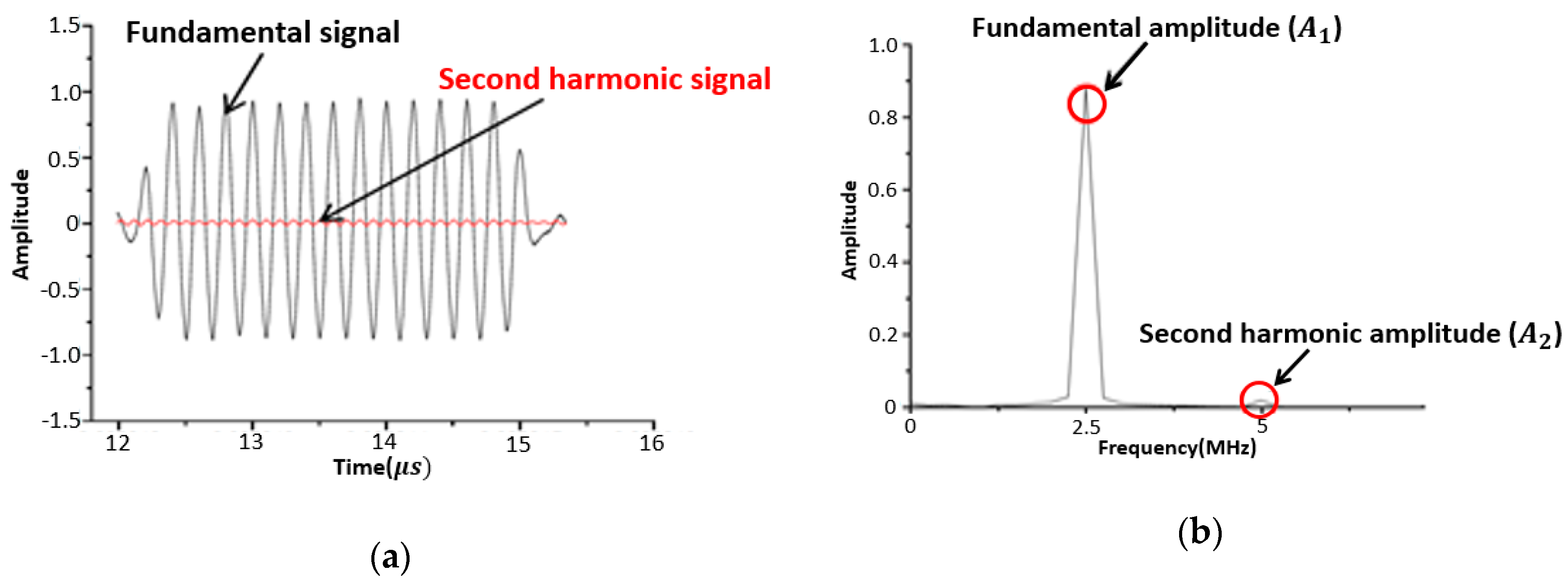 Applsci 10 04479 g001 Applsci 10 04479 g001