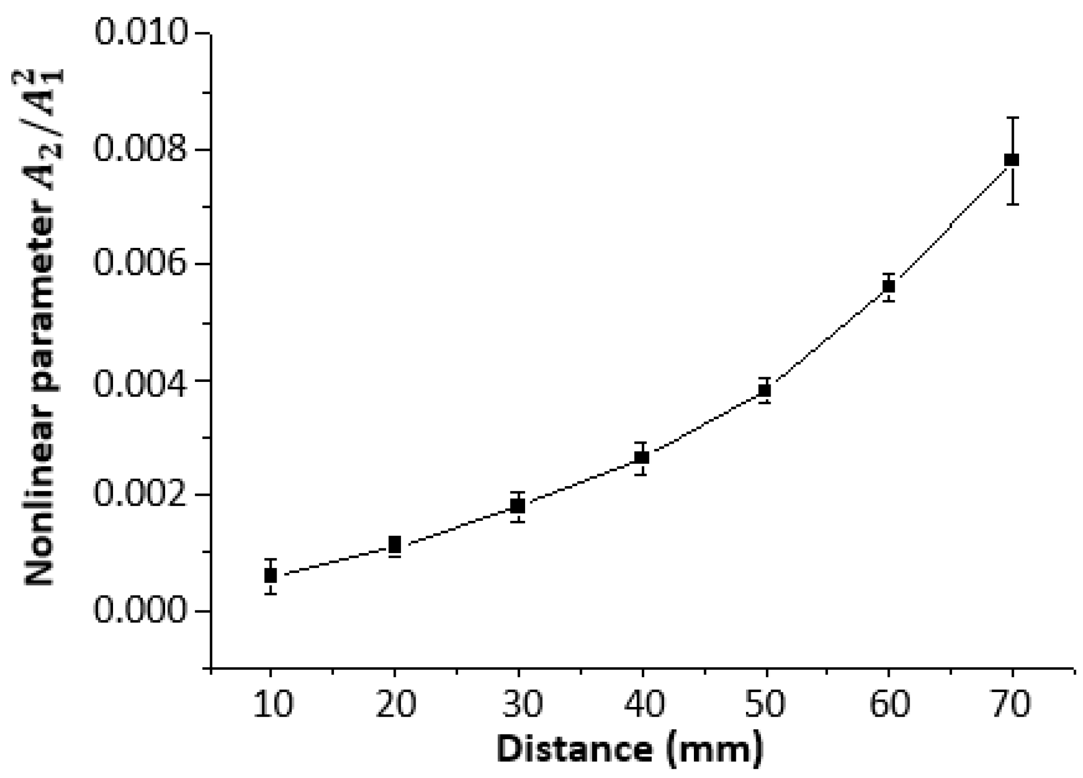 Applsci 10 04479 g002 Applsci 10 04479 g002