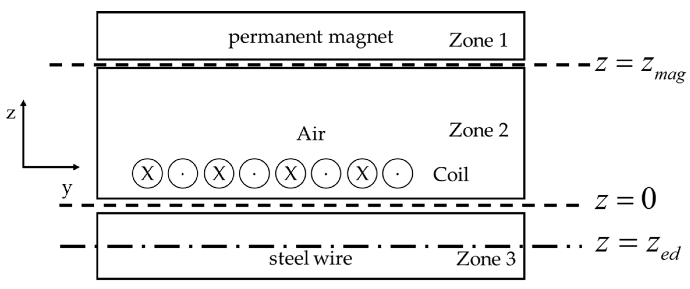 Applsci 10 04479 g004 Applsci 10 04479 g004