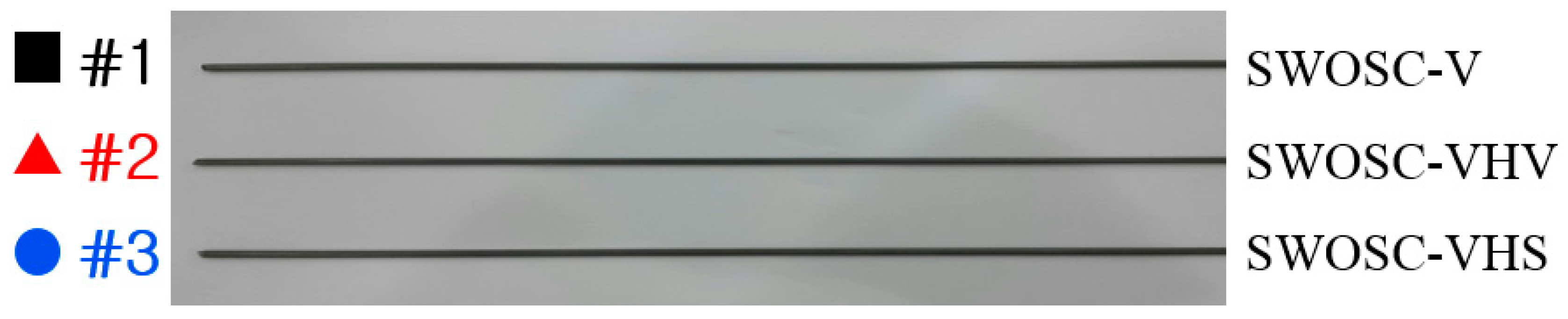 Applsci 10 04479 g005 Applsci 10 04479 g005