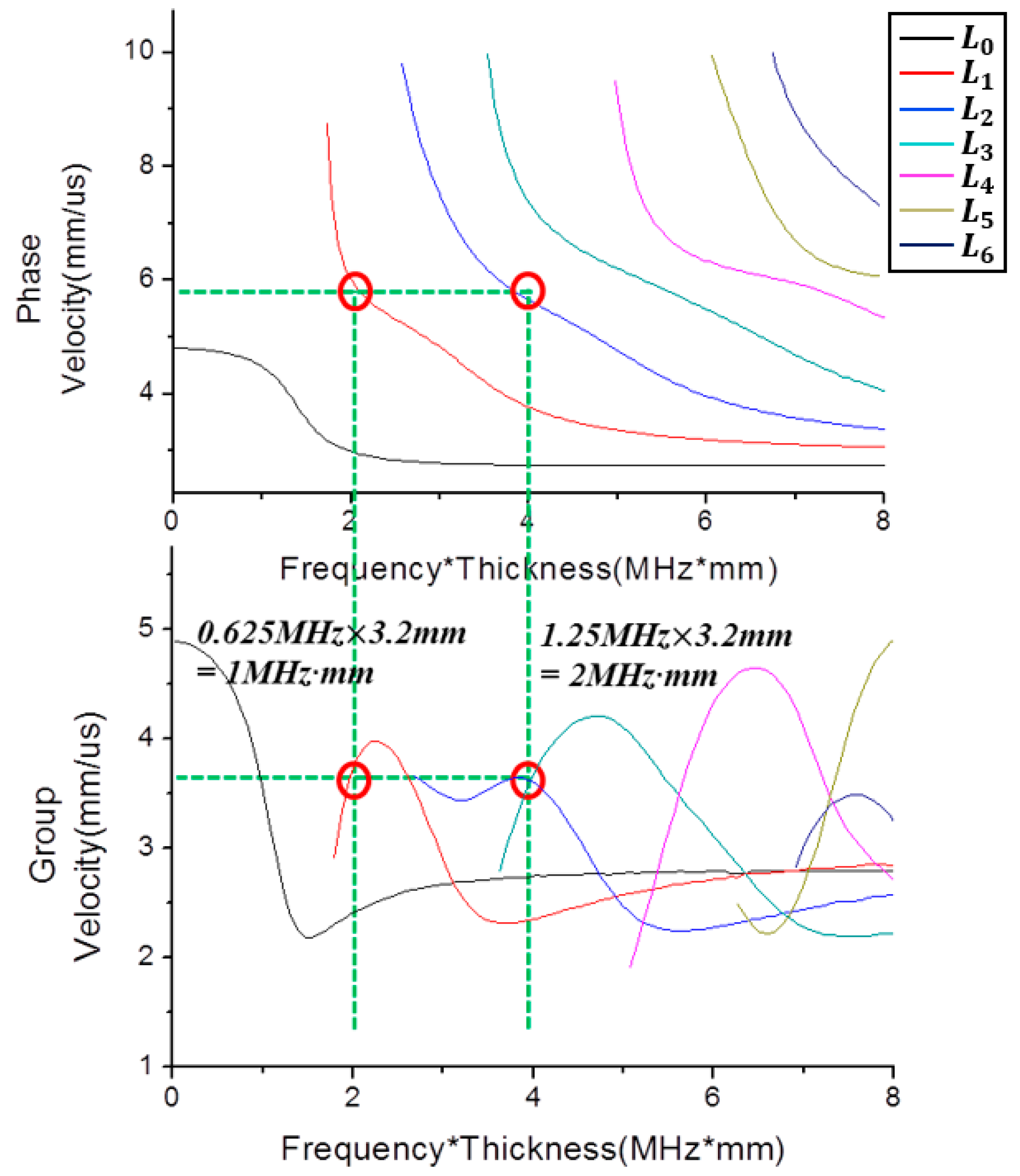 Applsci 10 04479 g006 Applsci 10 04479 g006