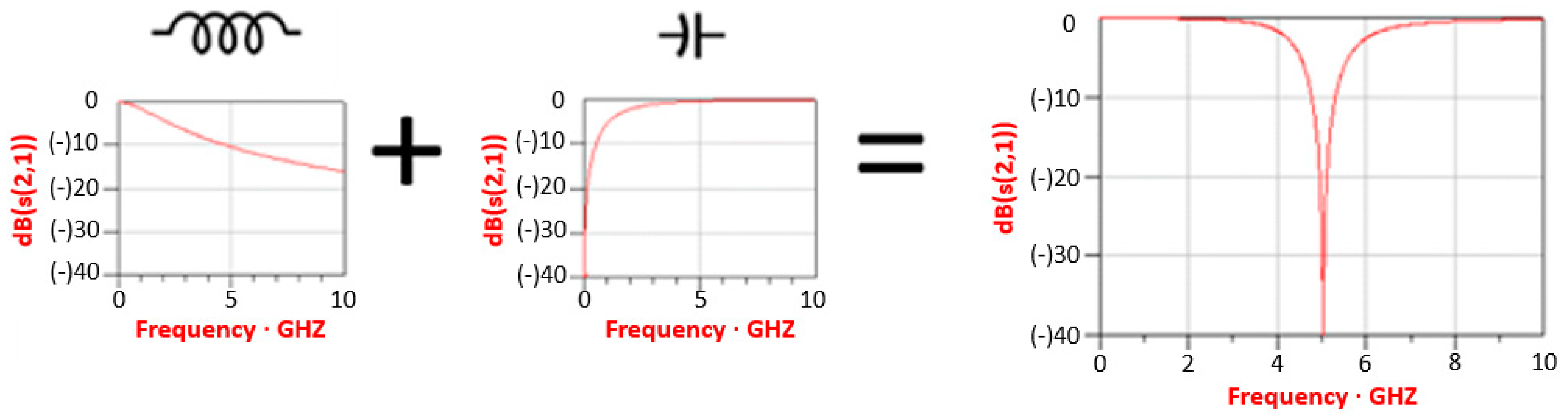 Applsci 10 04479 g007 Applsci 10 04479 g007