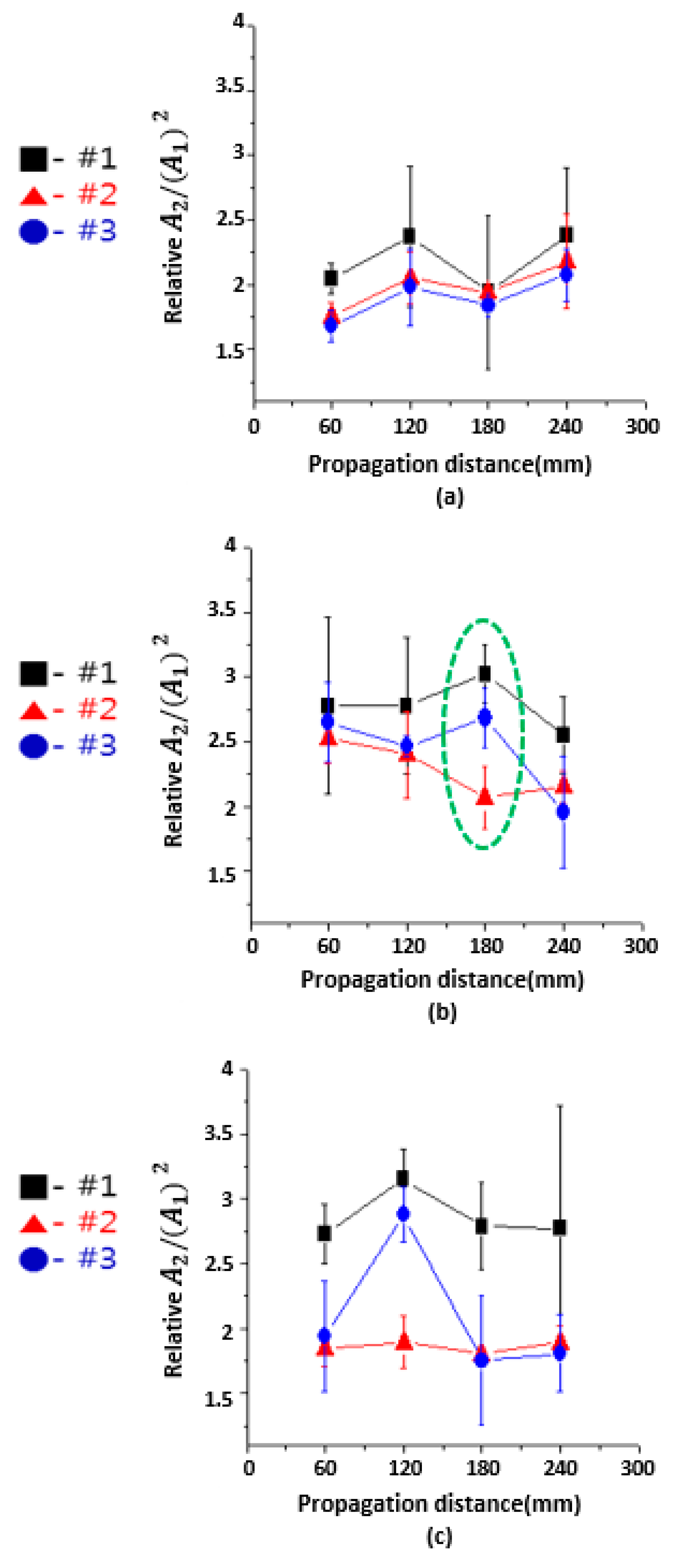 Applsci 10 04479 g016 Applsci 10 04479 g016