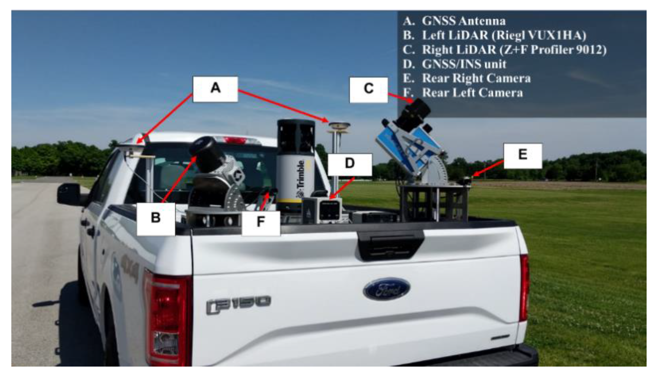Applsci 10 04480 g003