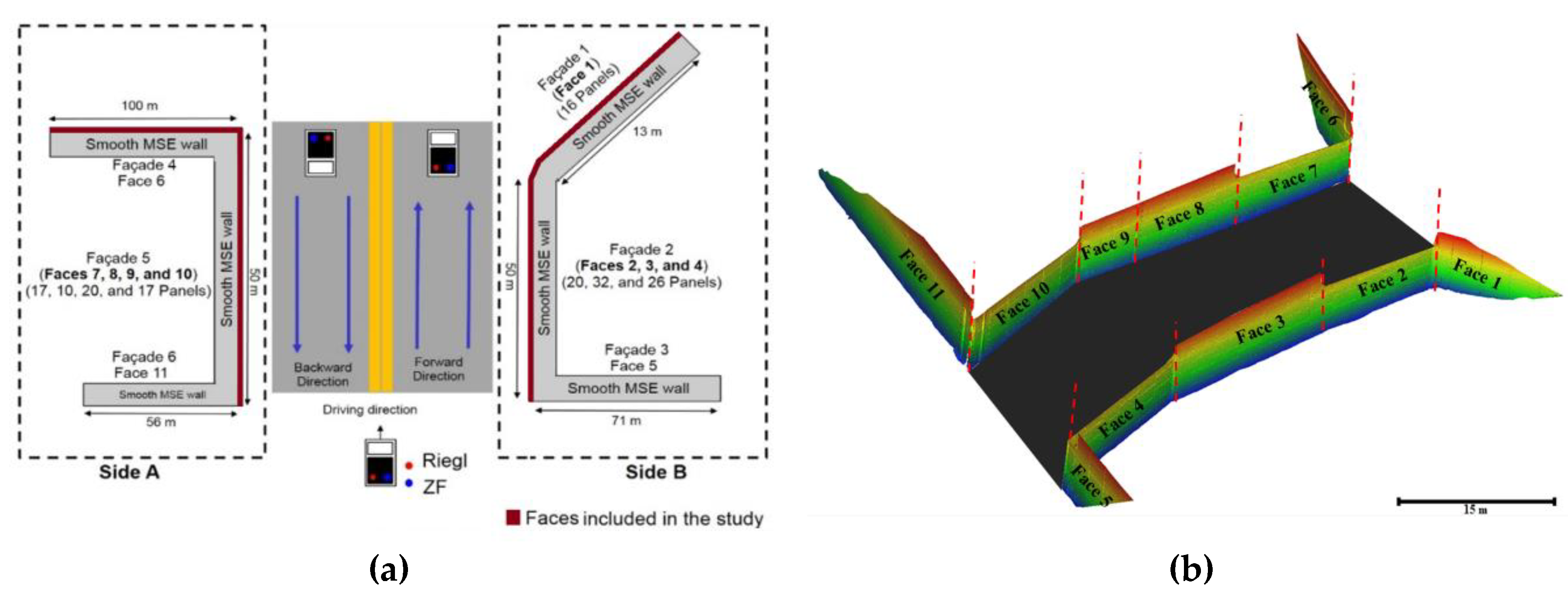 Applsci 10 04480 g005