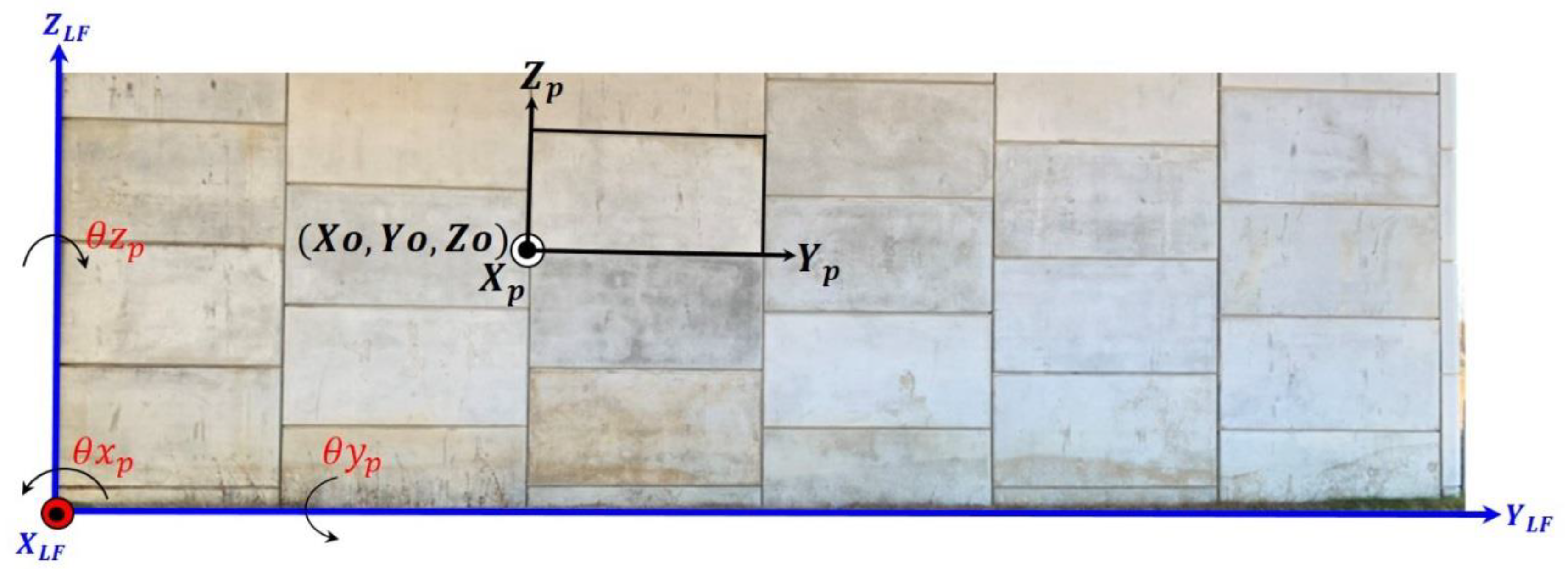 Applsci 10 04480 g008