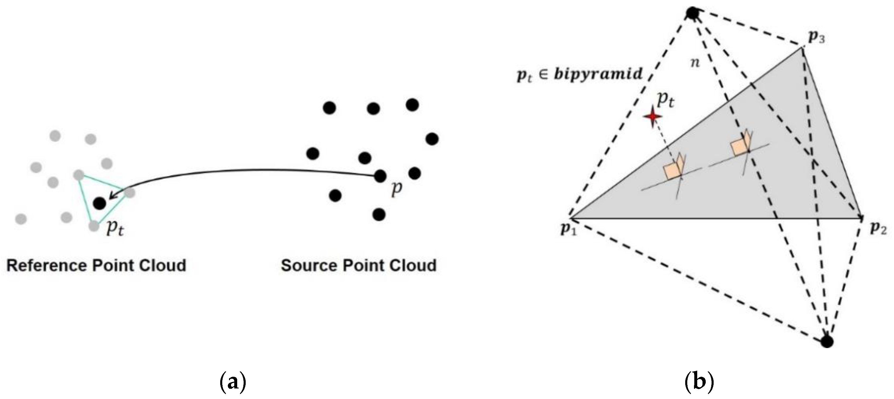 Applsci 10 04480 g009