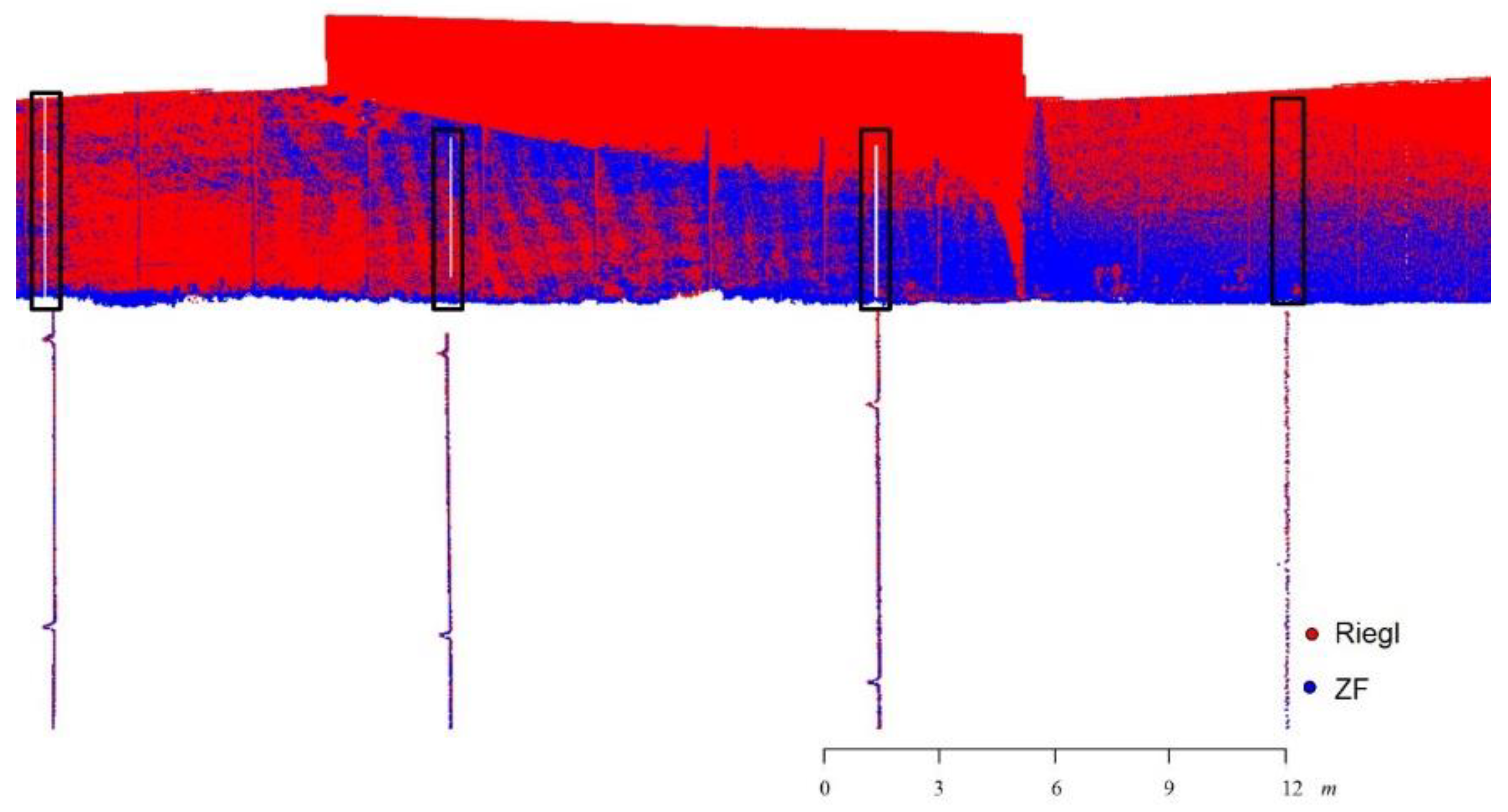 Applsci 10 04480 g015