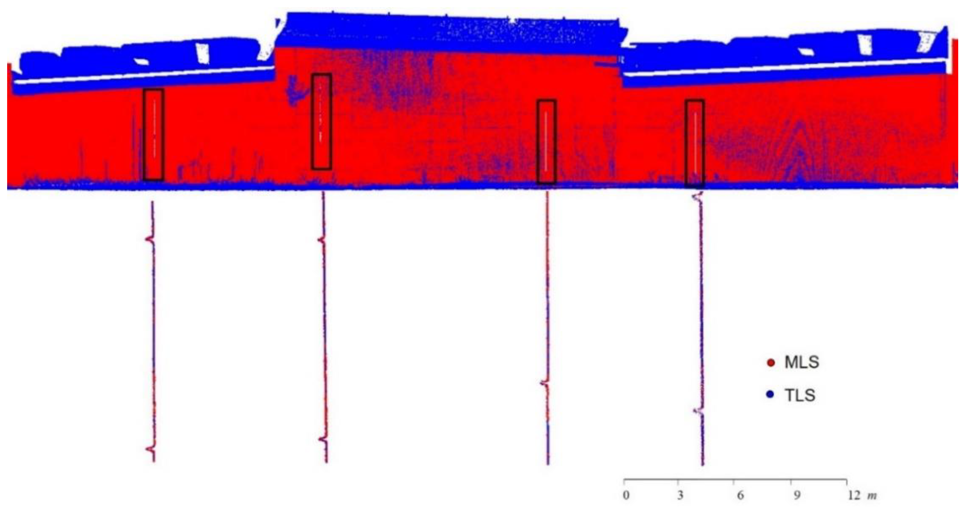 Applsci 10 04480 g018