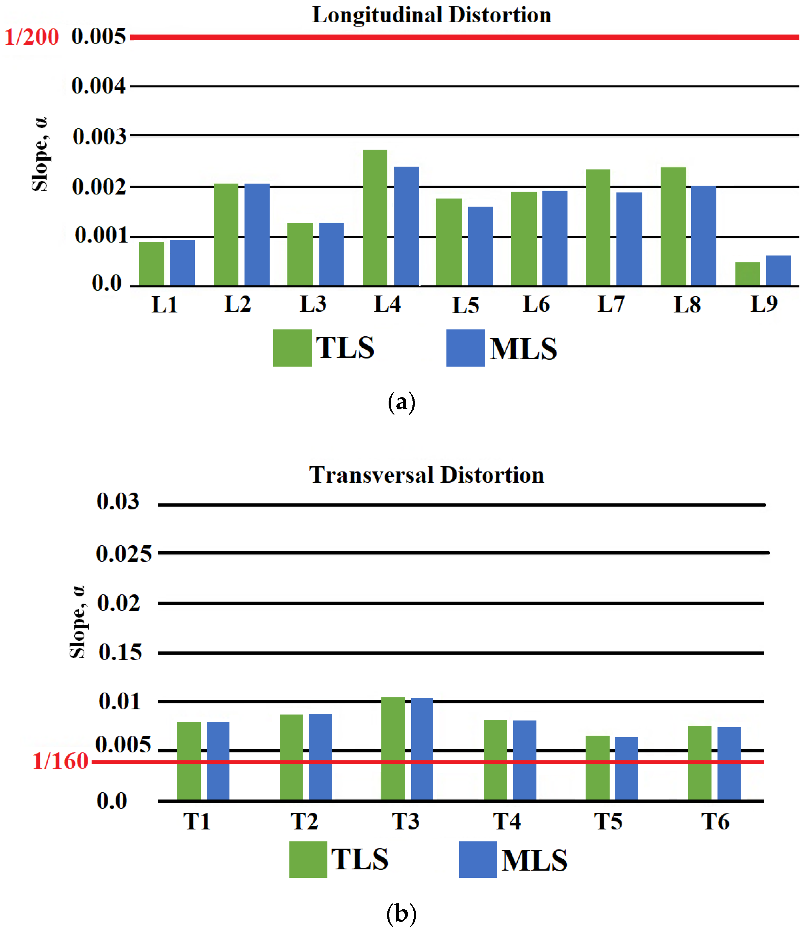 Applsci 10 04480 g019