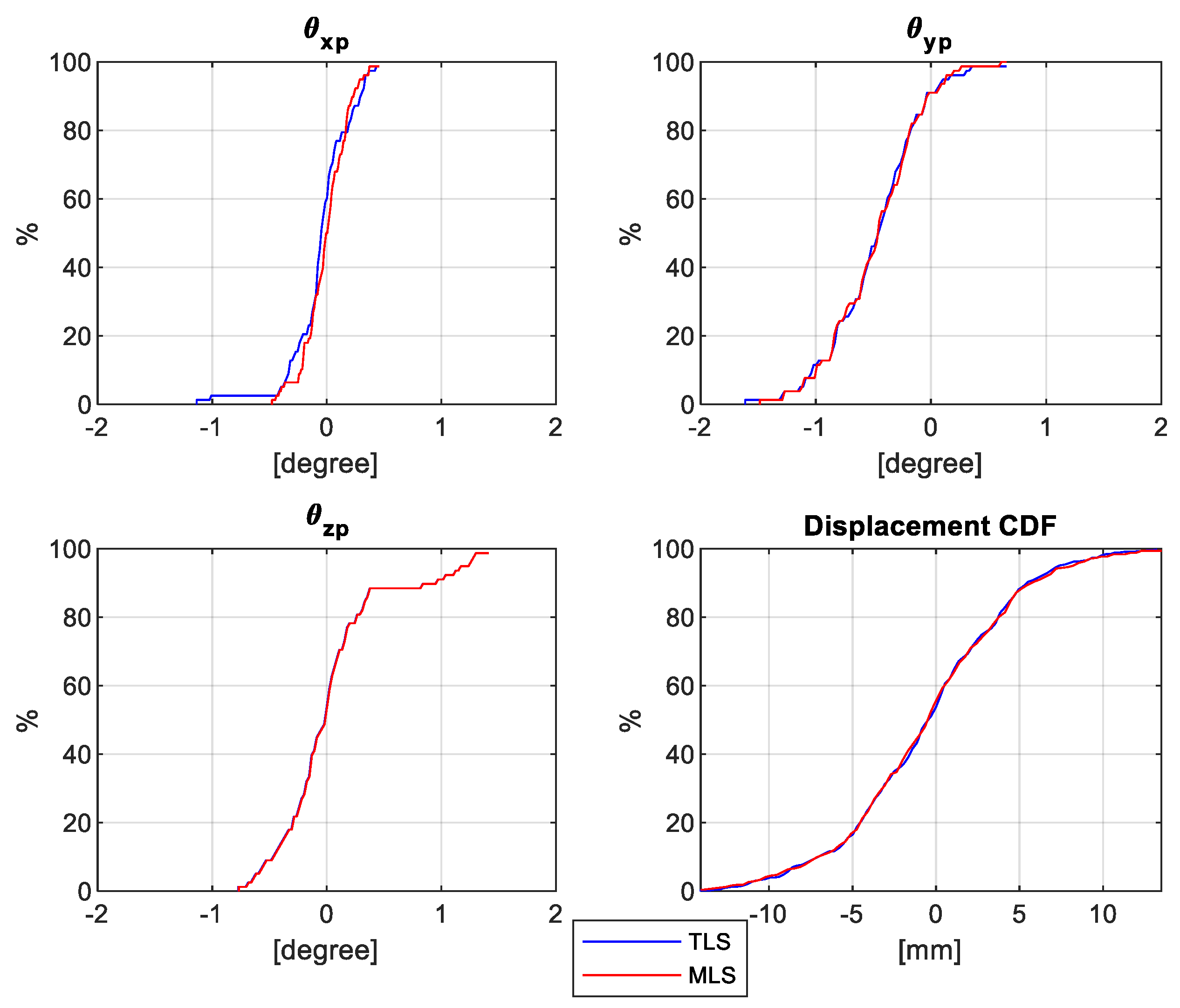 Applsci 10 04480 g020