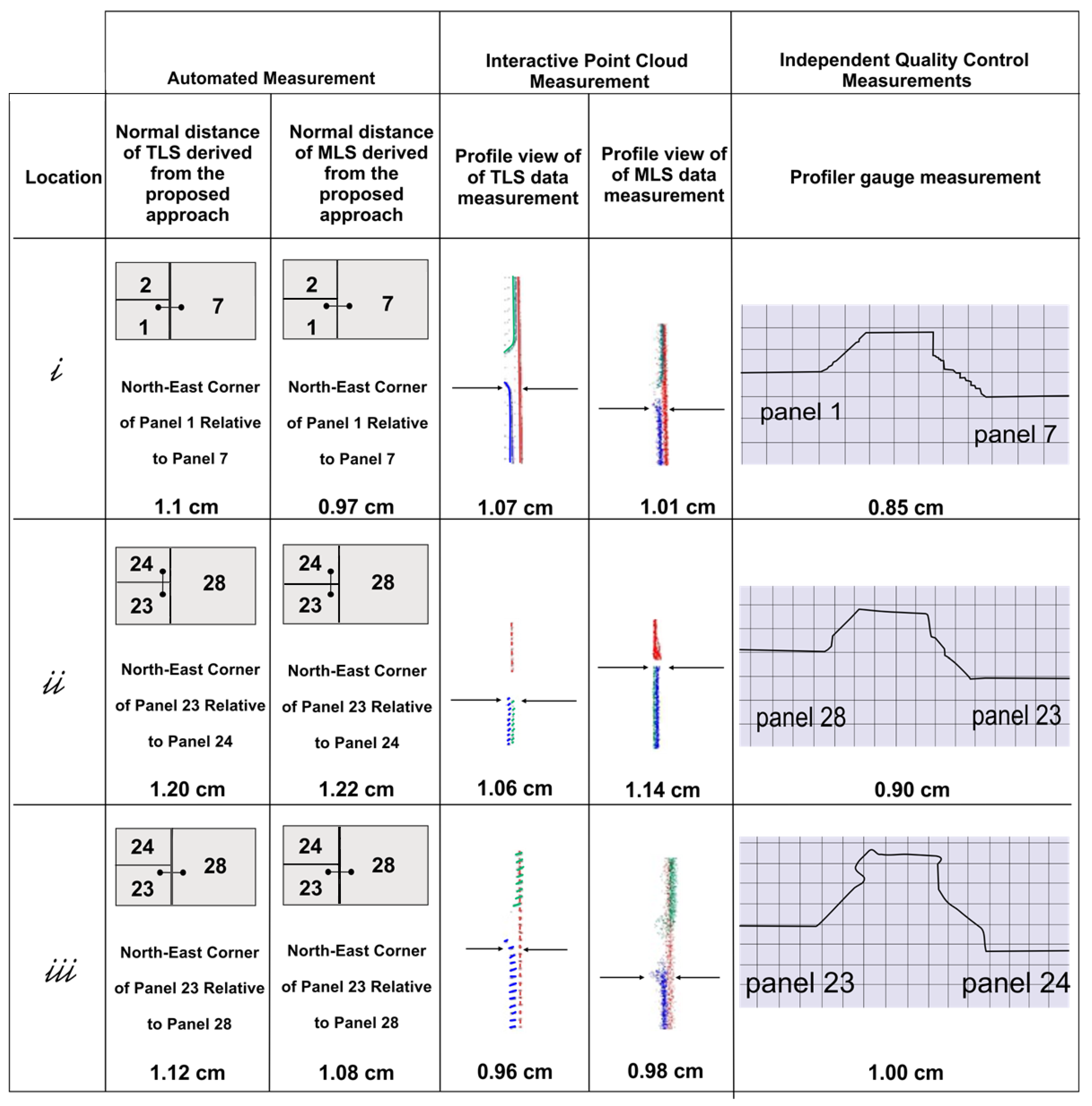 Applsci 10 04480 g023