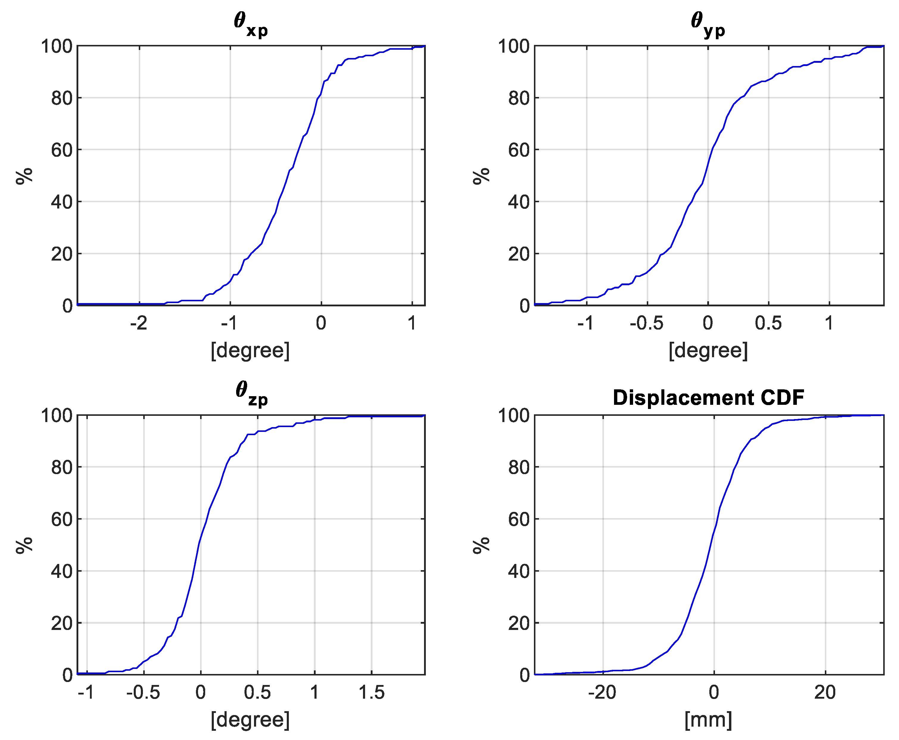 Applsci 10 04480 g024