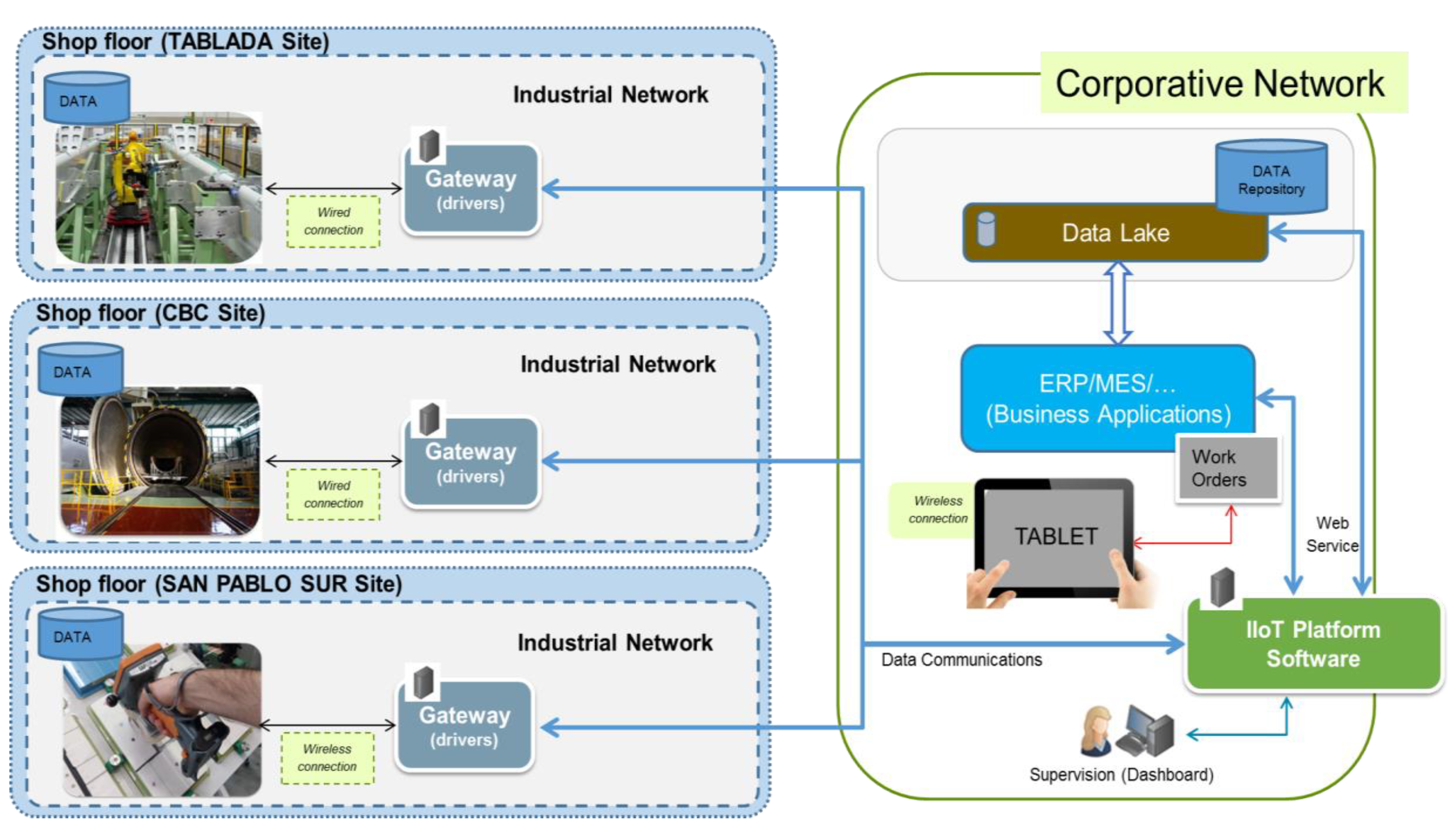 Applsci 10 04482 g002
