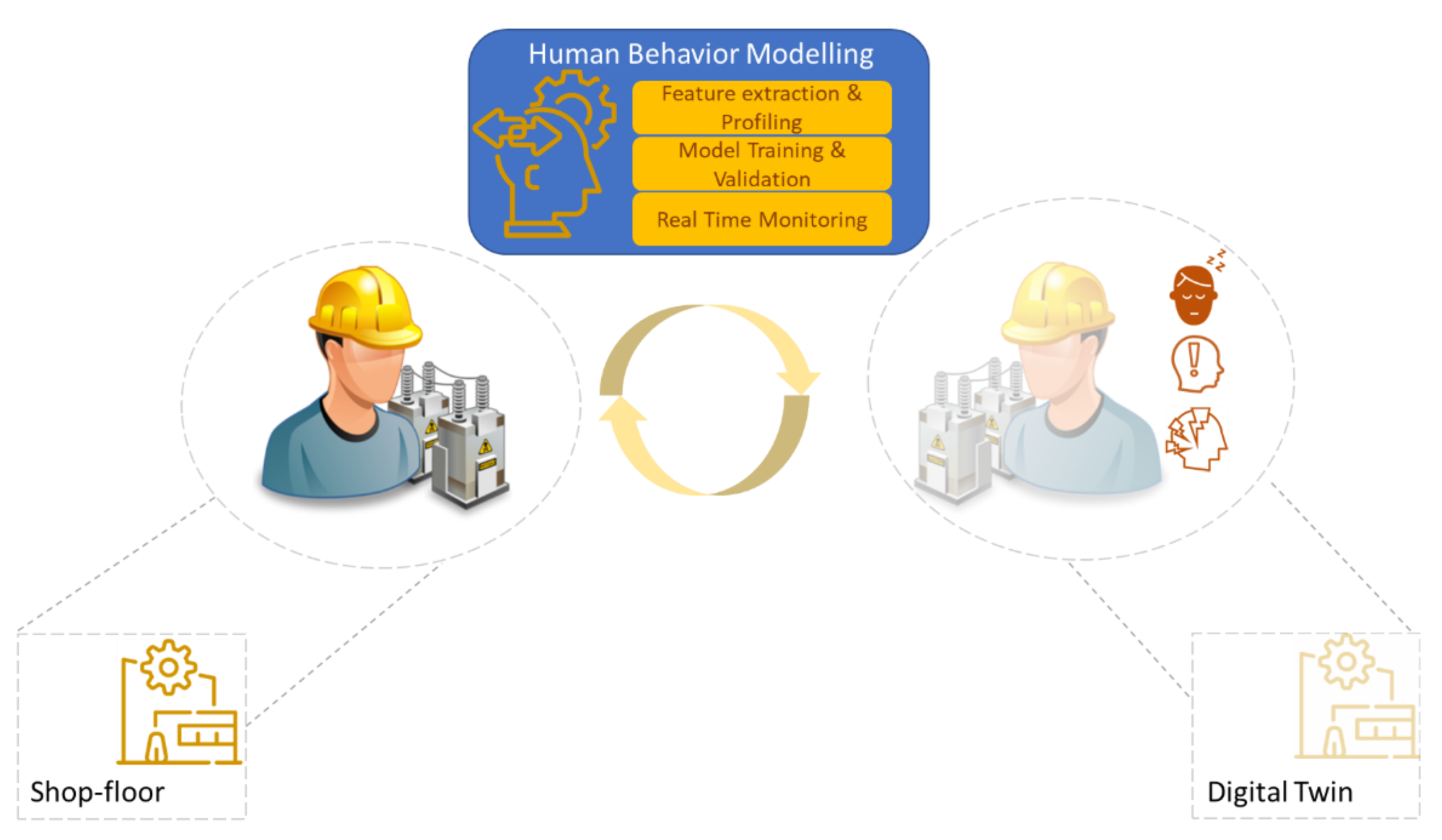 Applsci 10 04482 g003