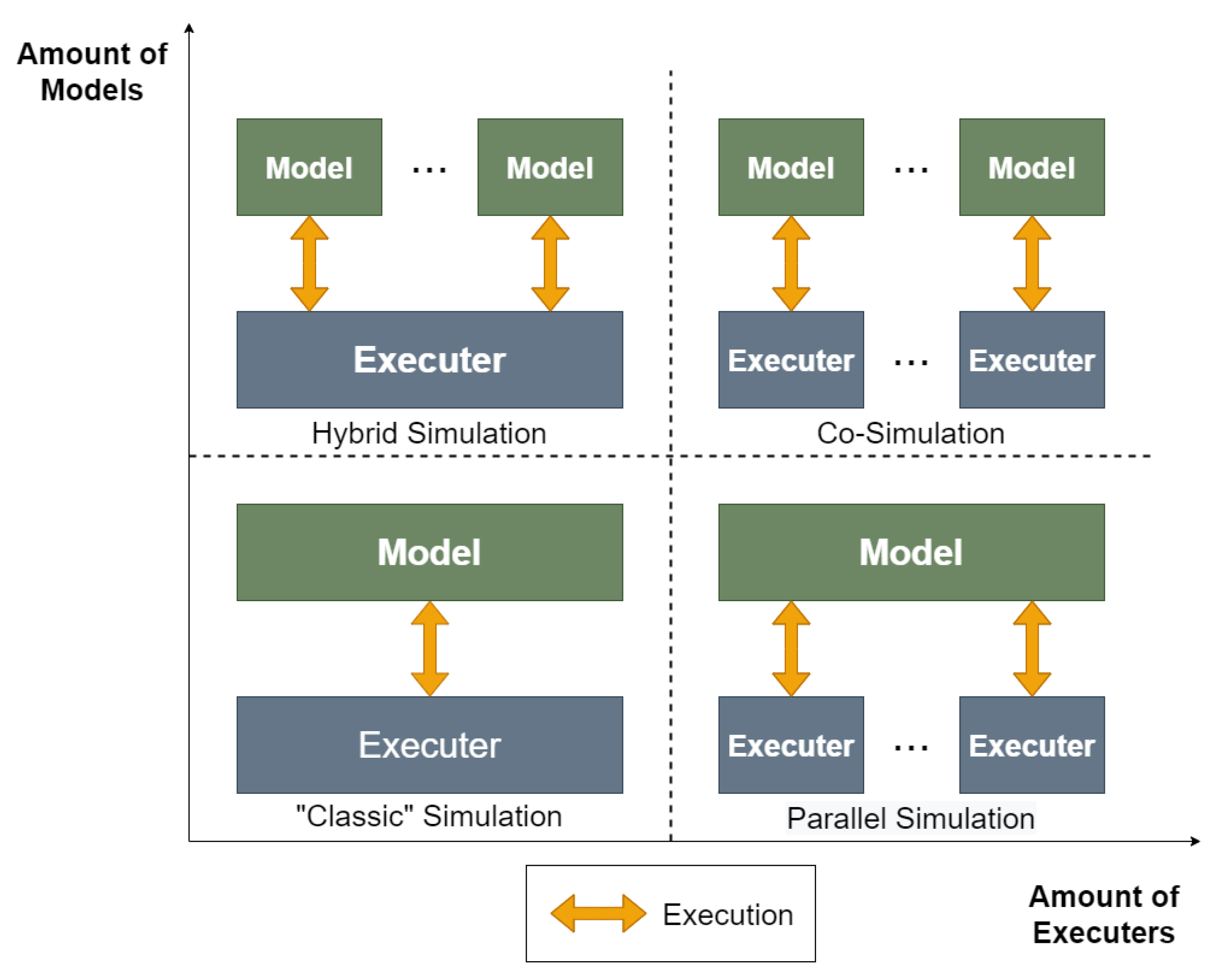Applsci 10 04482 g005