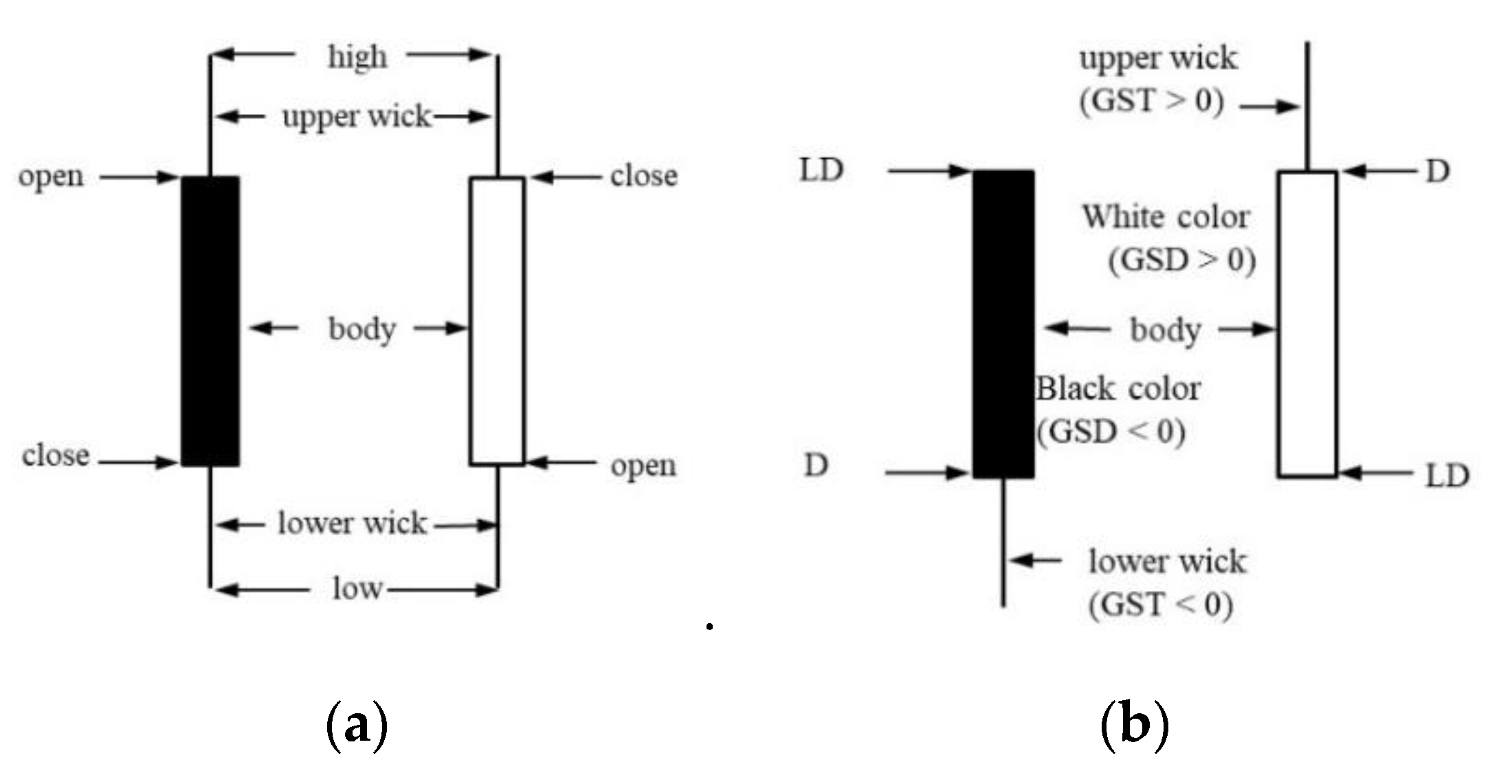 Applsci 10 04484 g001