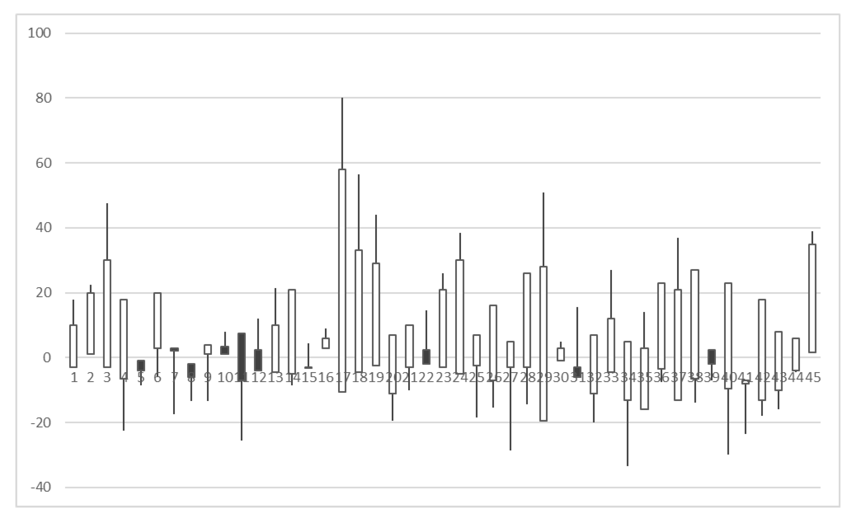 Applsci 10 04484 g002