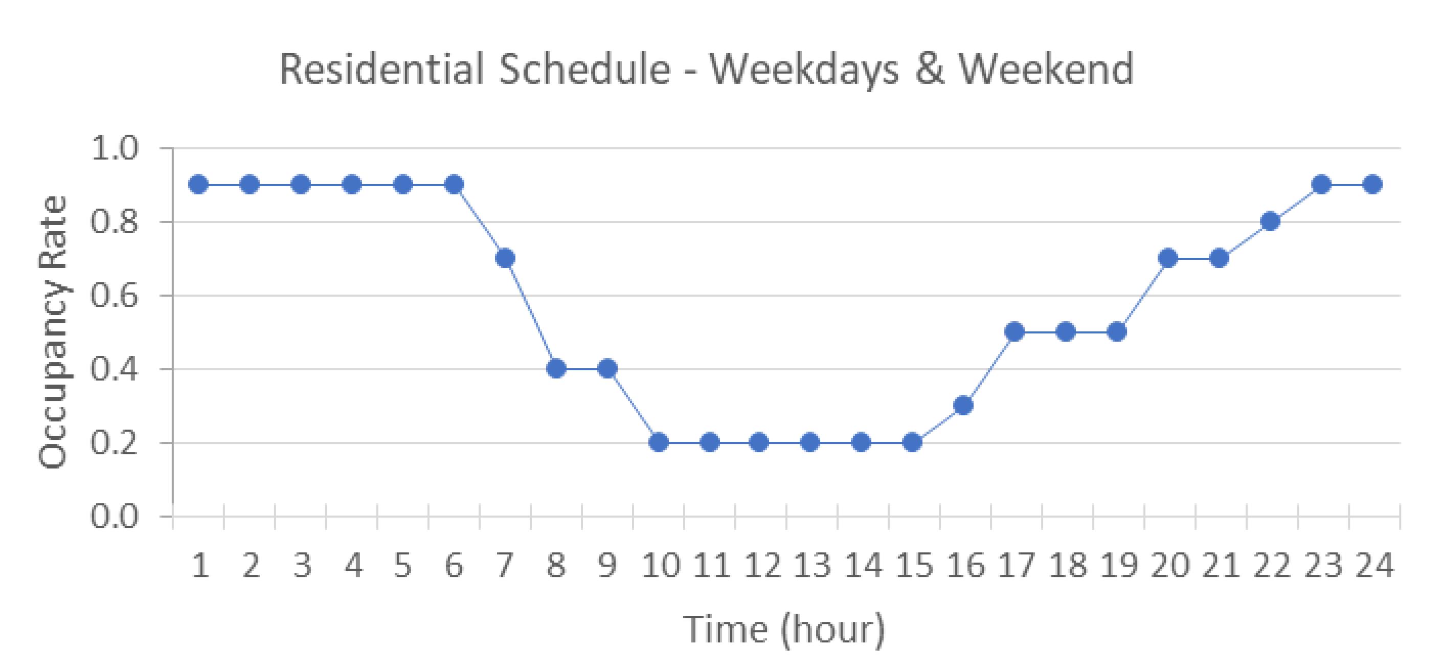 Applsci 10 04489 g003