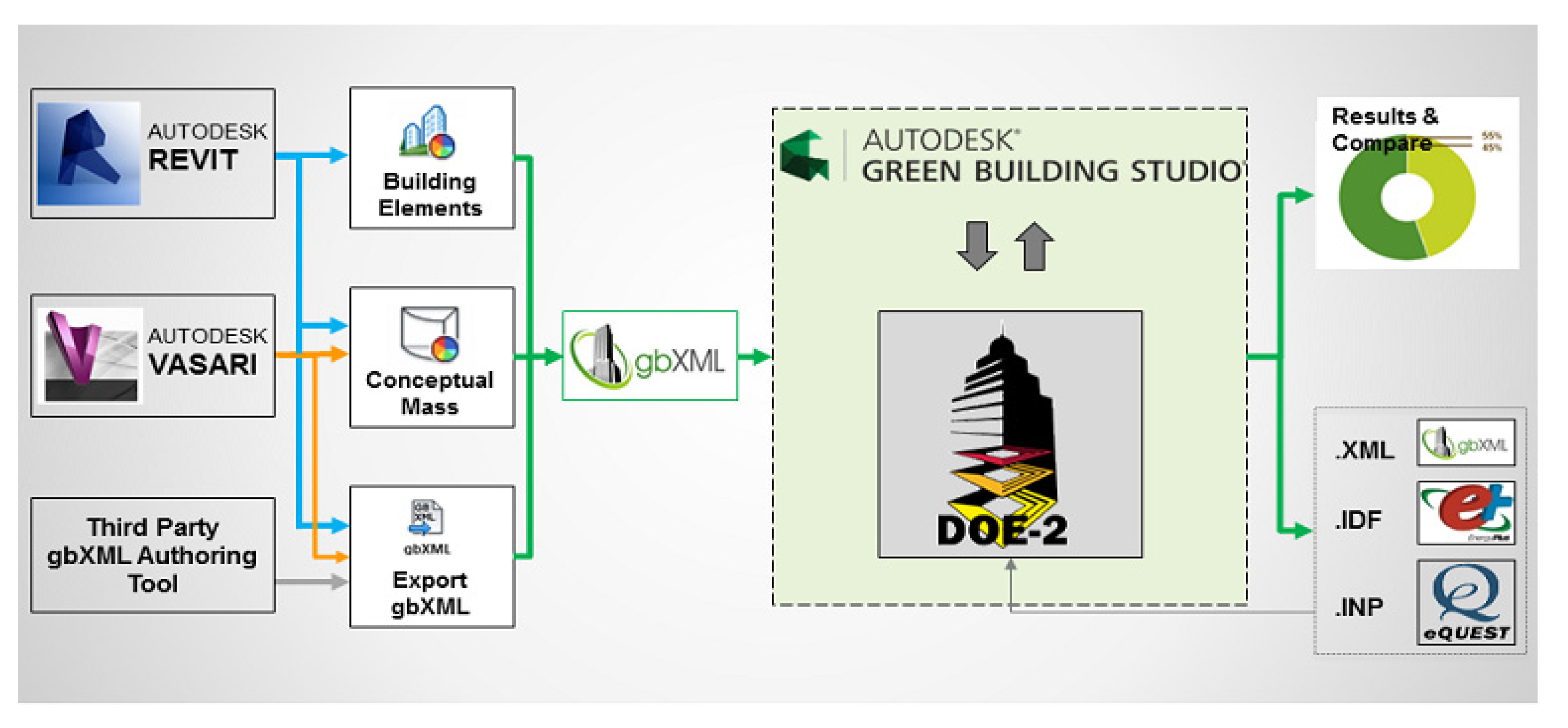 Applsci 10 04489 g004