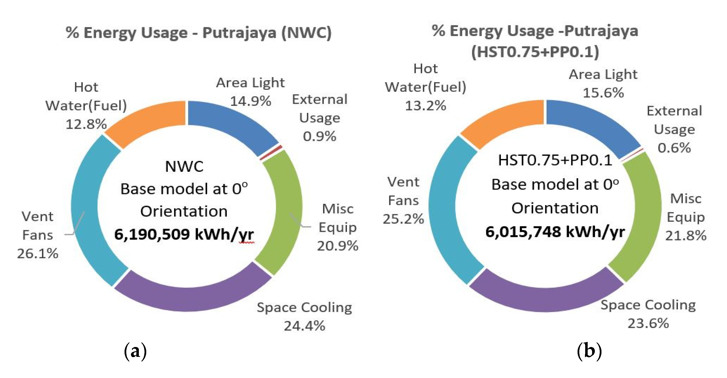 Applsci 10 04489 g006