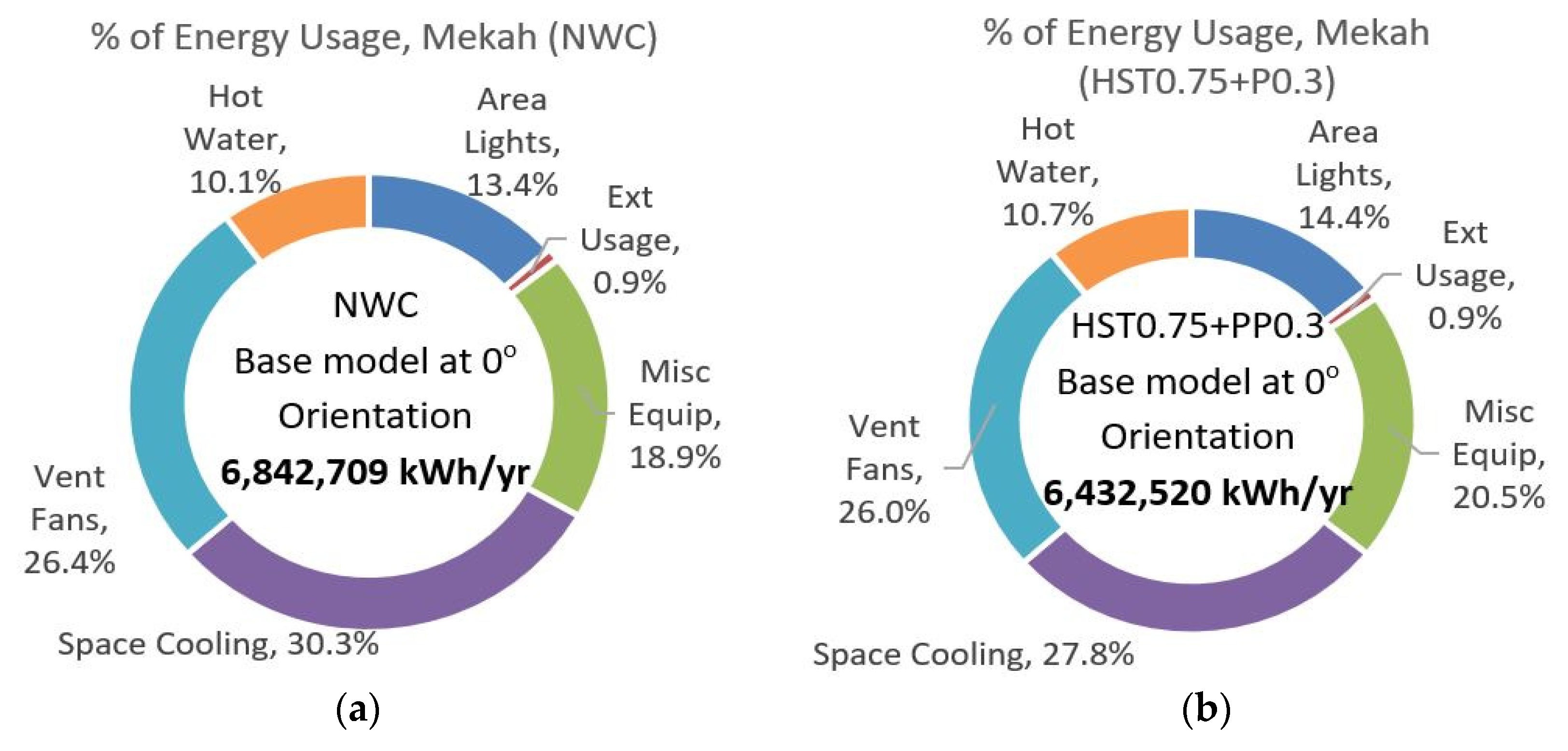 Applsci 10 04489 g007