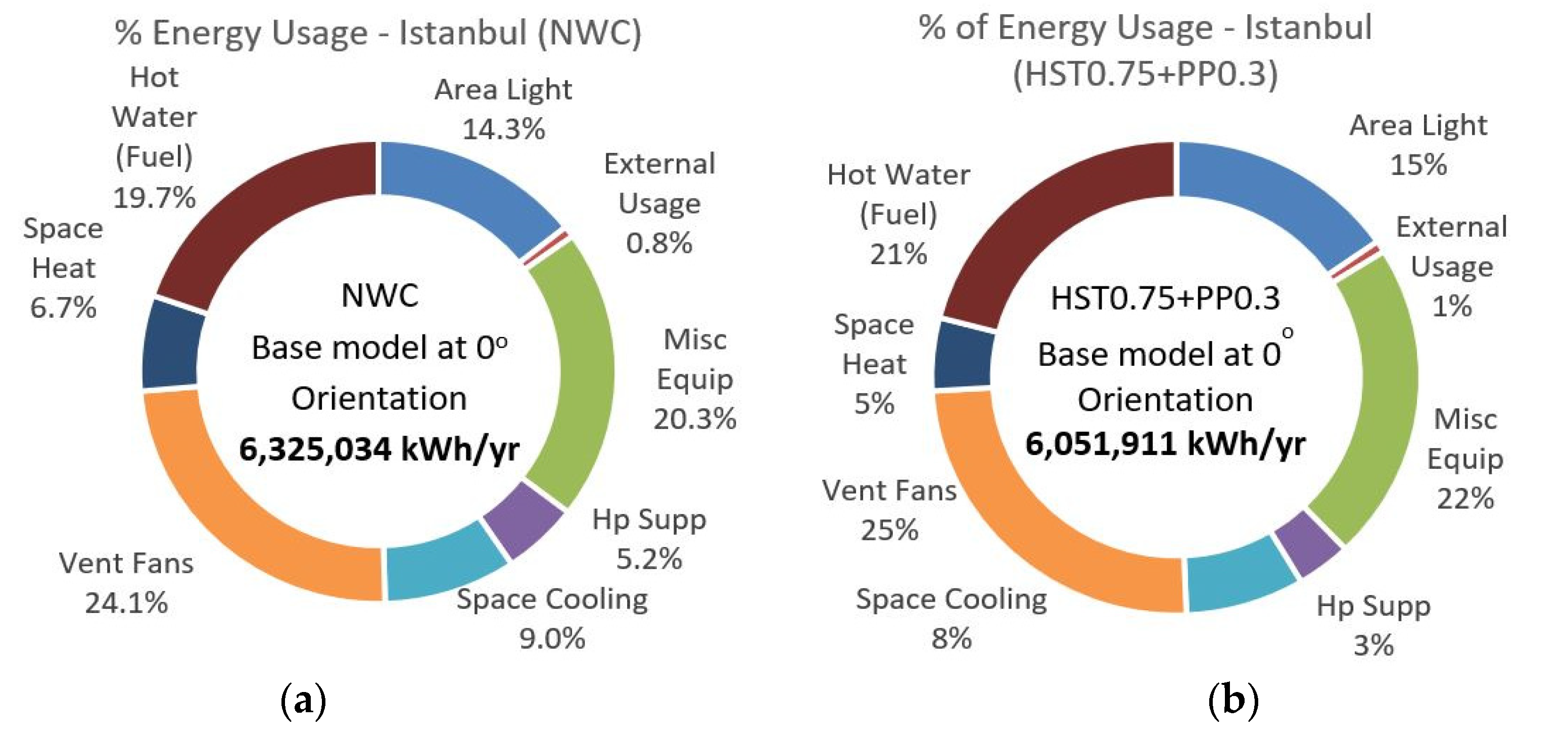 Applsci 10 04489 g008