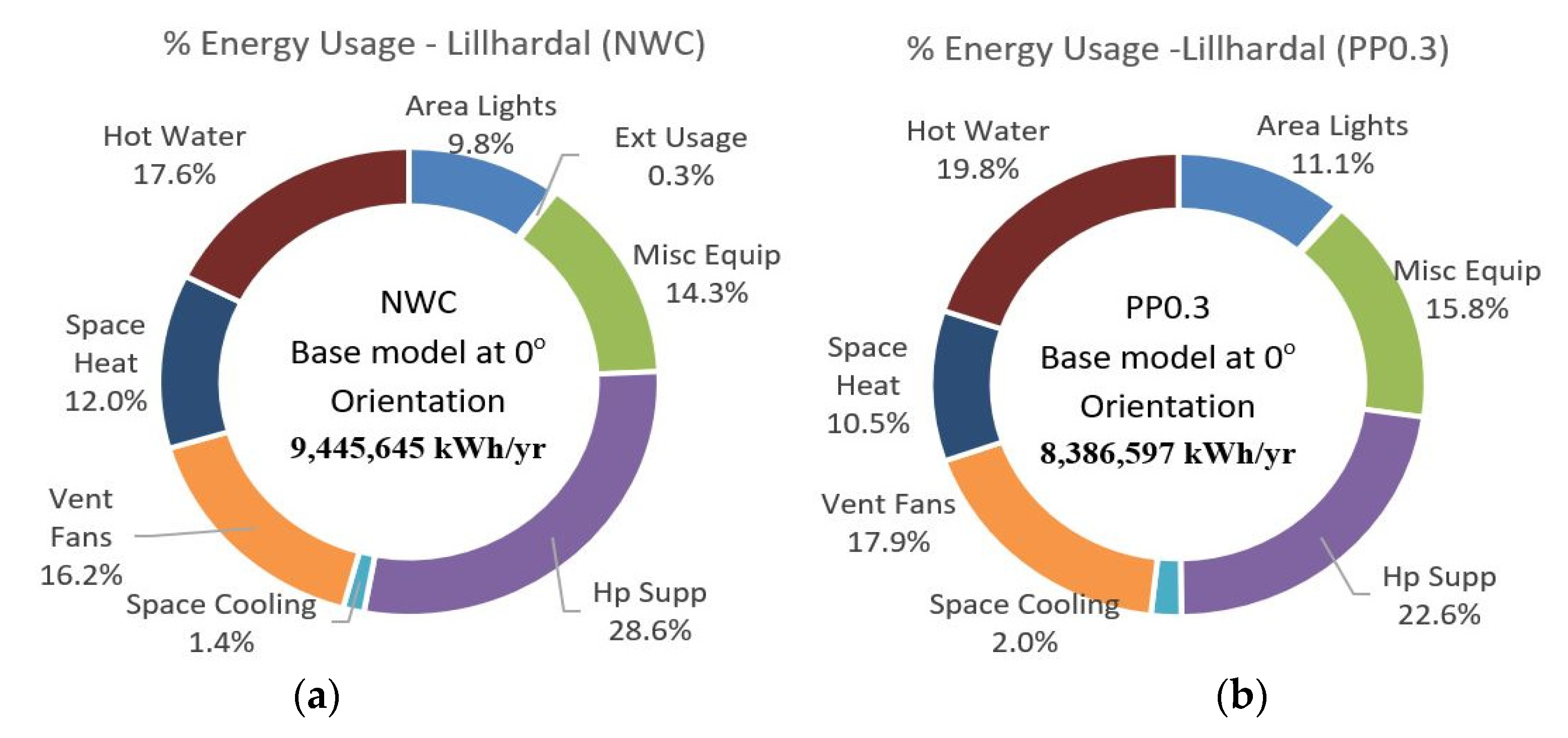 Applsci 10 04489 g009