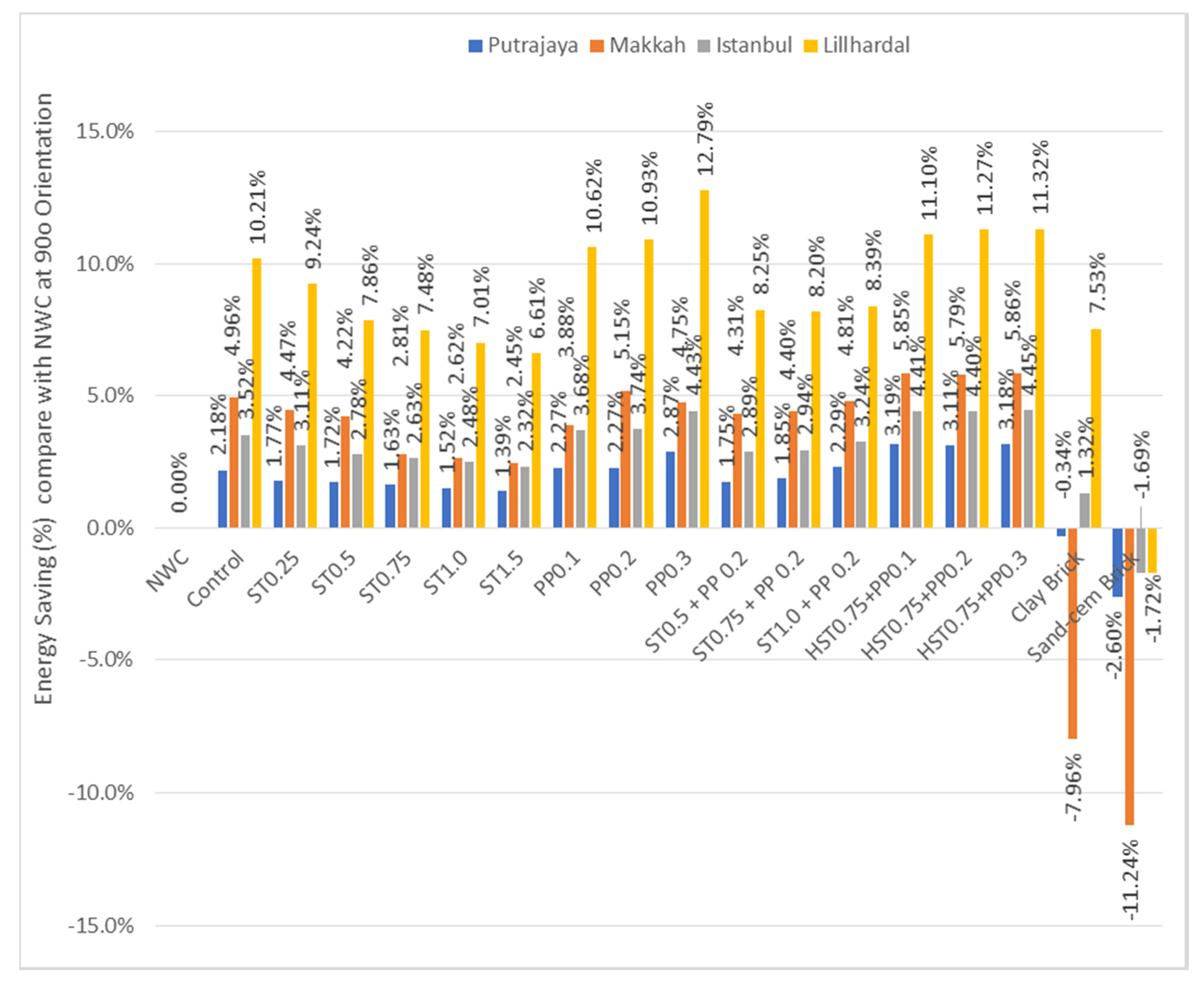Applsci 10 04489 g010