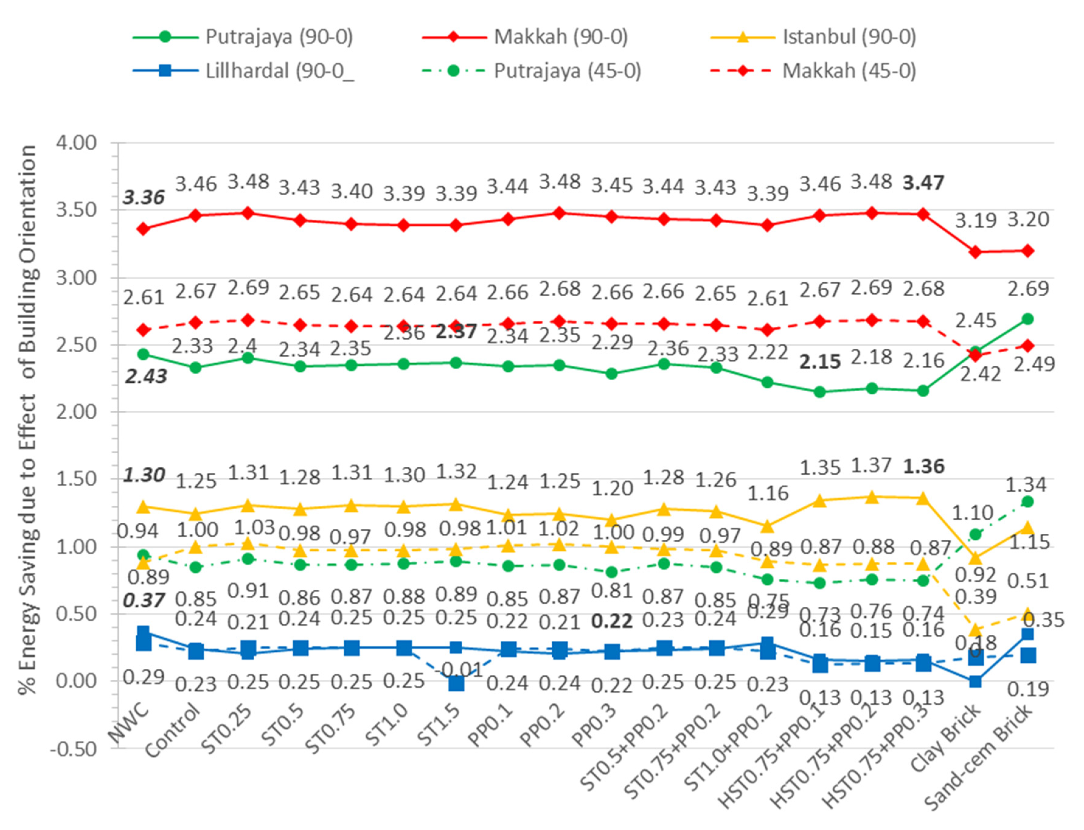 Applsci 10 04489 g011