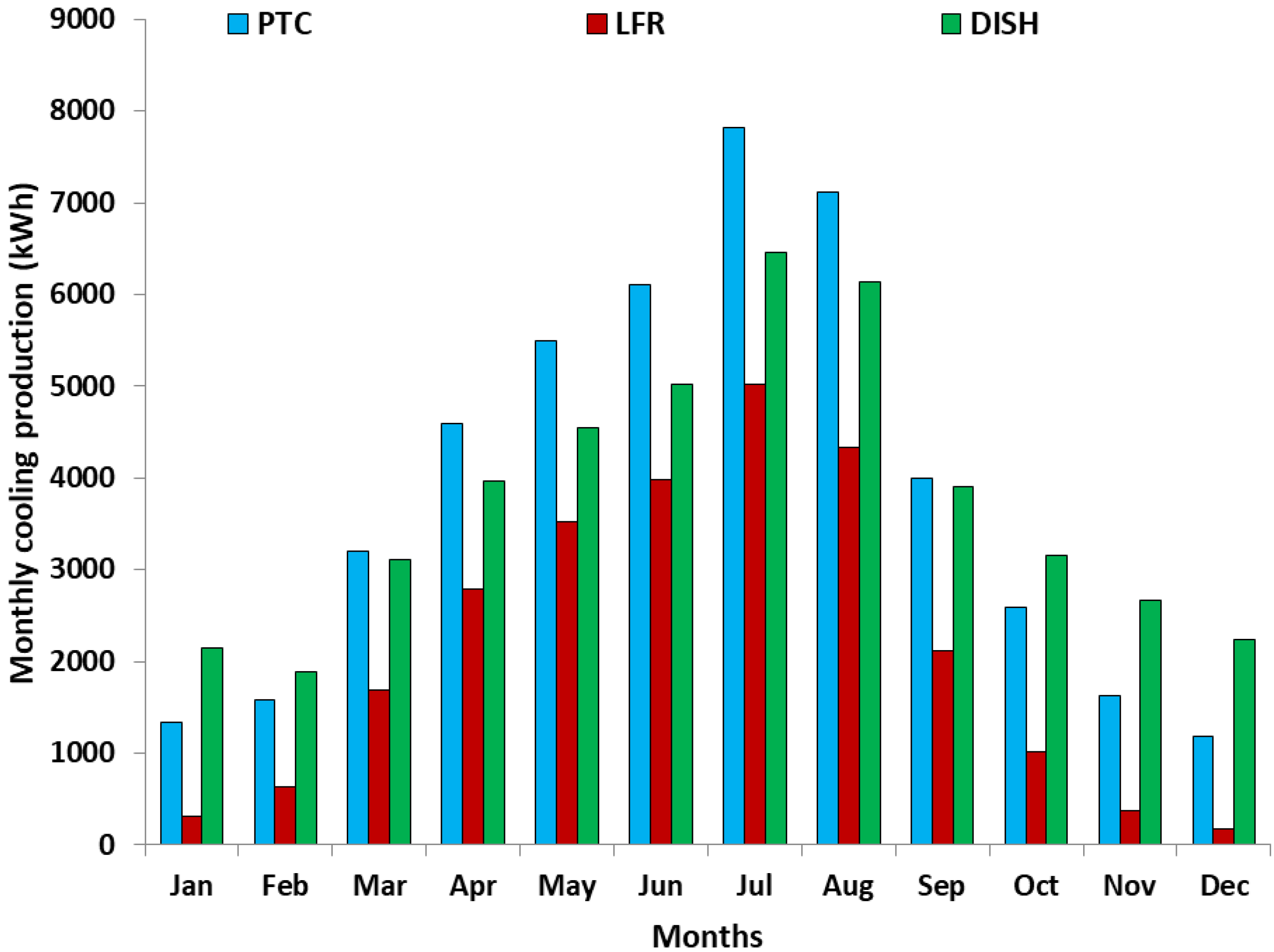 Applsci 10 04492 g011
